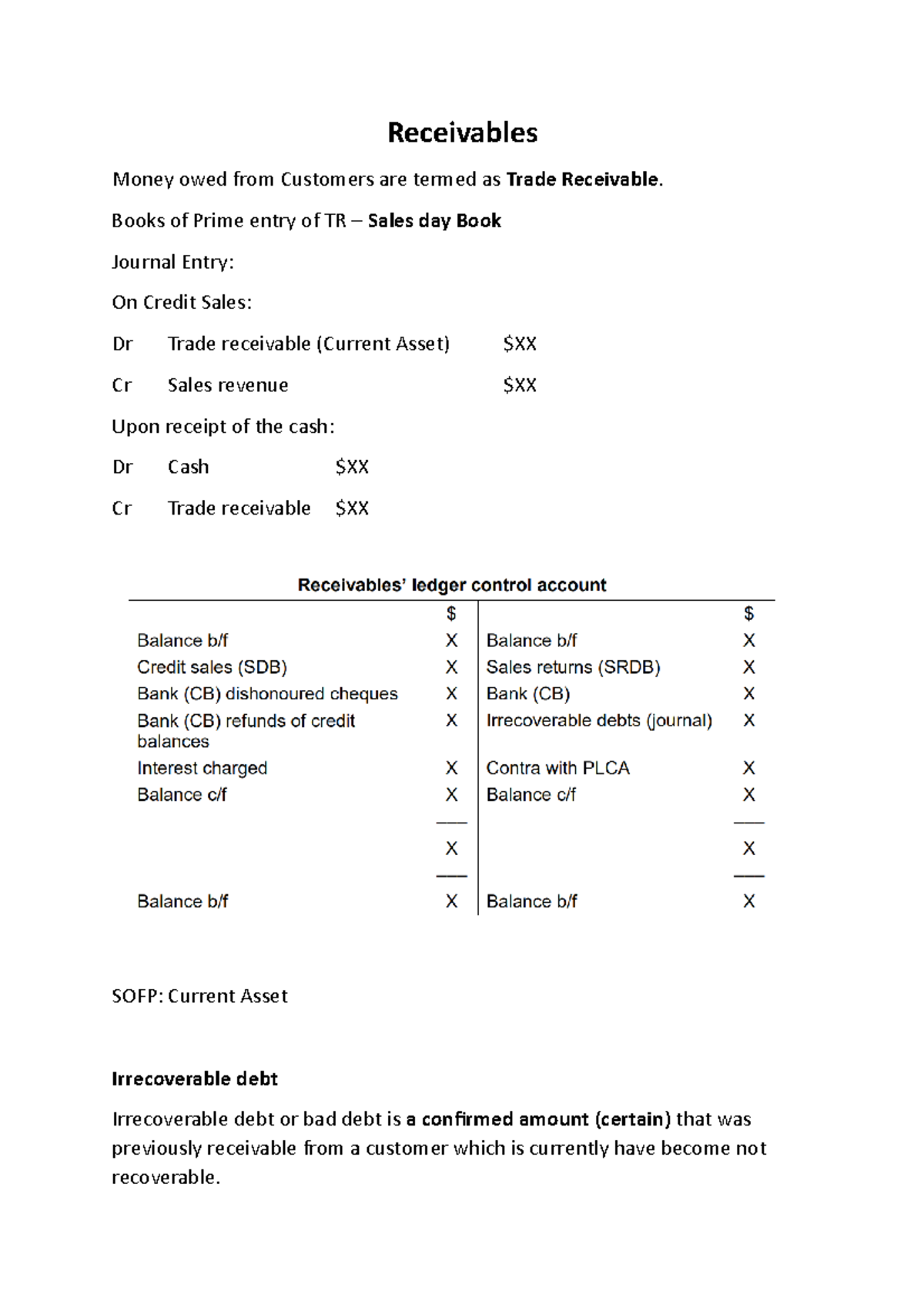 Receivables - Recievables - Receivables Money owed from Customers are ...
