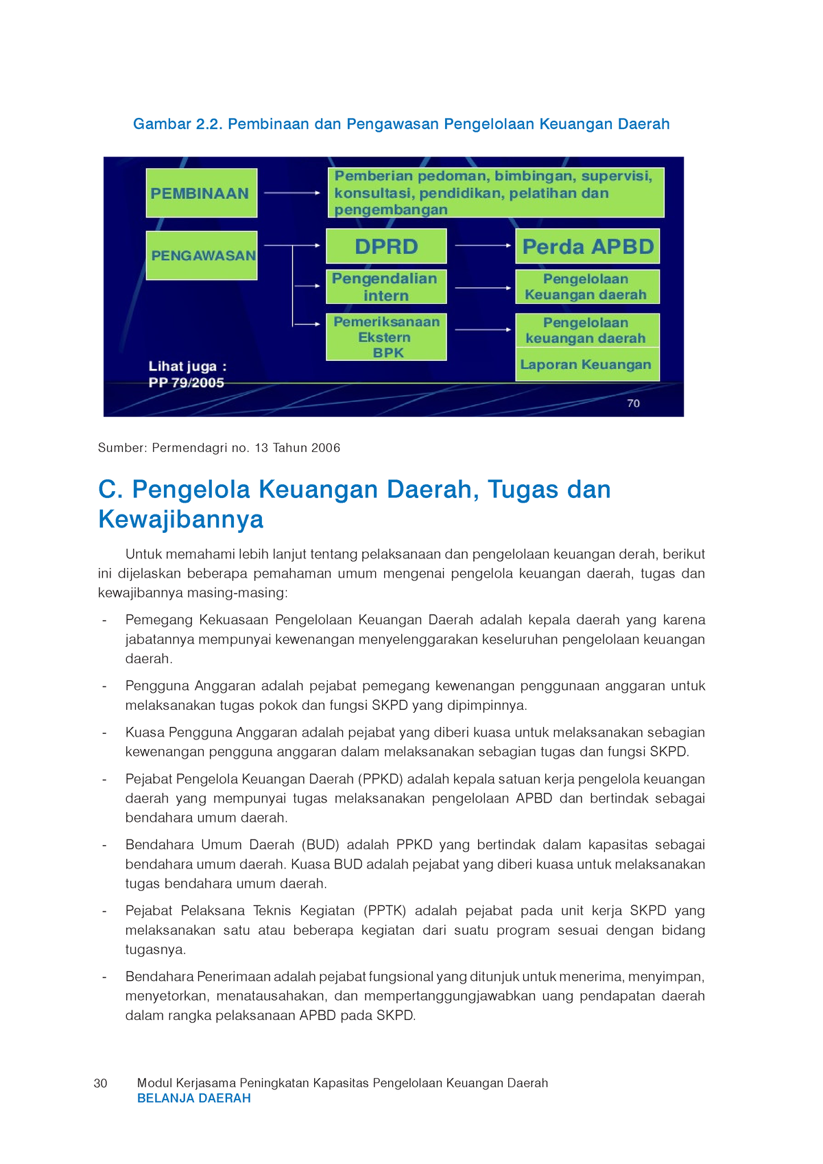 Belanja Daerah-40 - Keuangan Daerah - 30 Modul Kerjasama Peningkatan ...