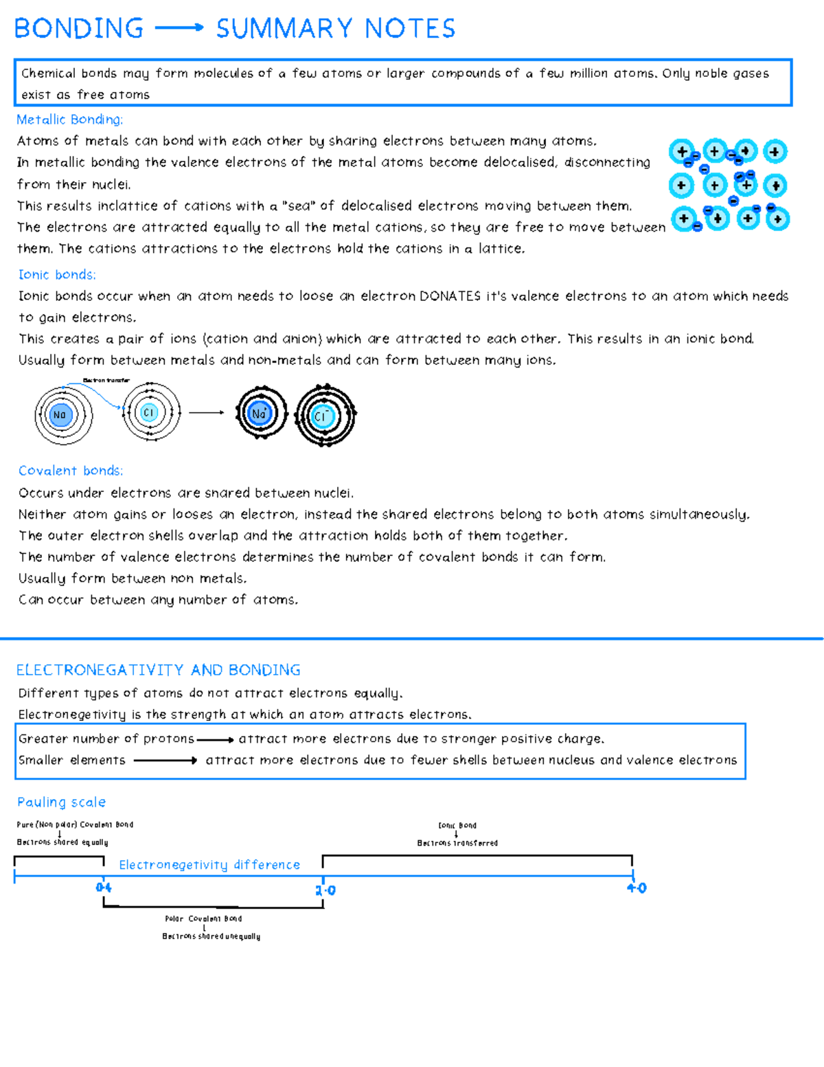 Bonding - BONDING SUMMARY NOTES Chemical Bonds May Form Molecules Of A ...