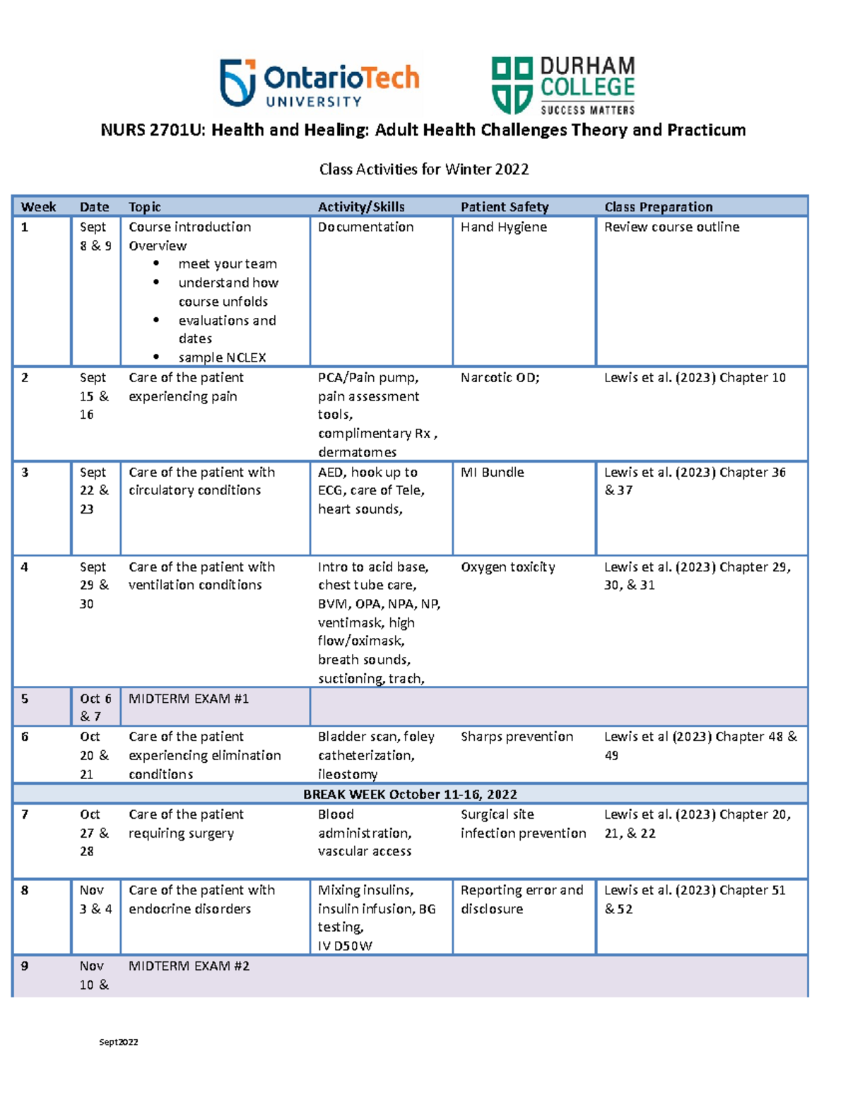 Course At A Glance Fall 2022 - Nurs 2700 - Ontario Tech University 