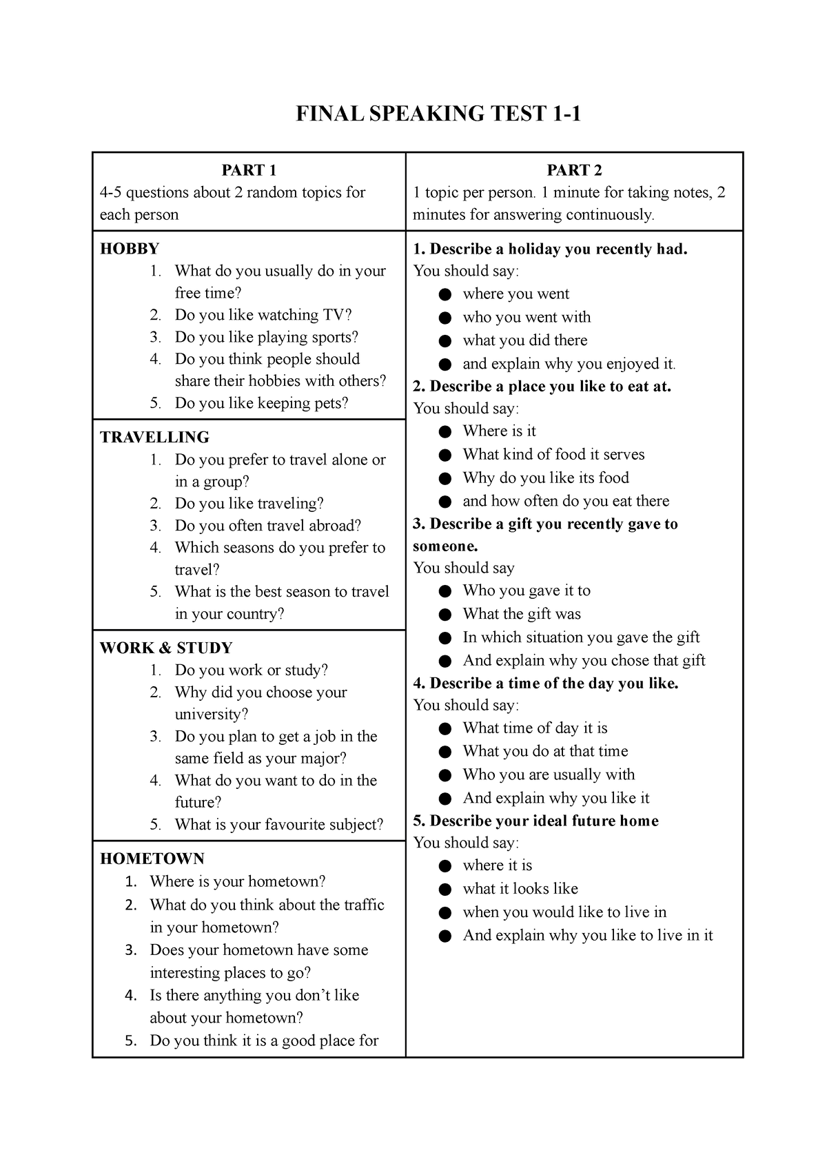 Ielts Cue Card 45 Final Speaking Test 1 Part 1 4 5 Questions About 2 Random Topics For Each 3837