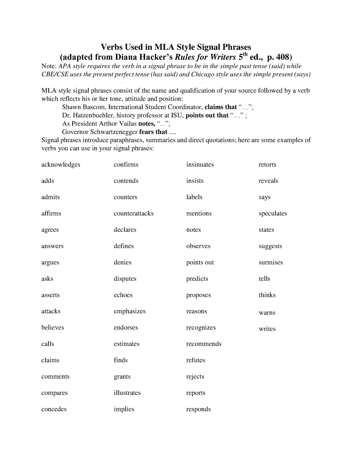 verbs-used-in-signal-phrases-rules-for-writers-rajiv-verbs-used-in-mla-style-signal-phrases