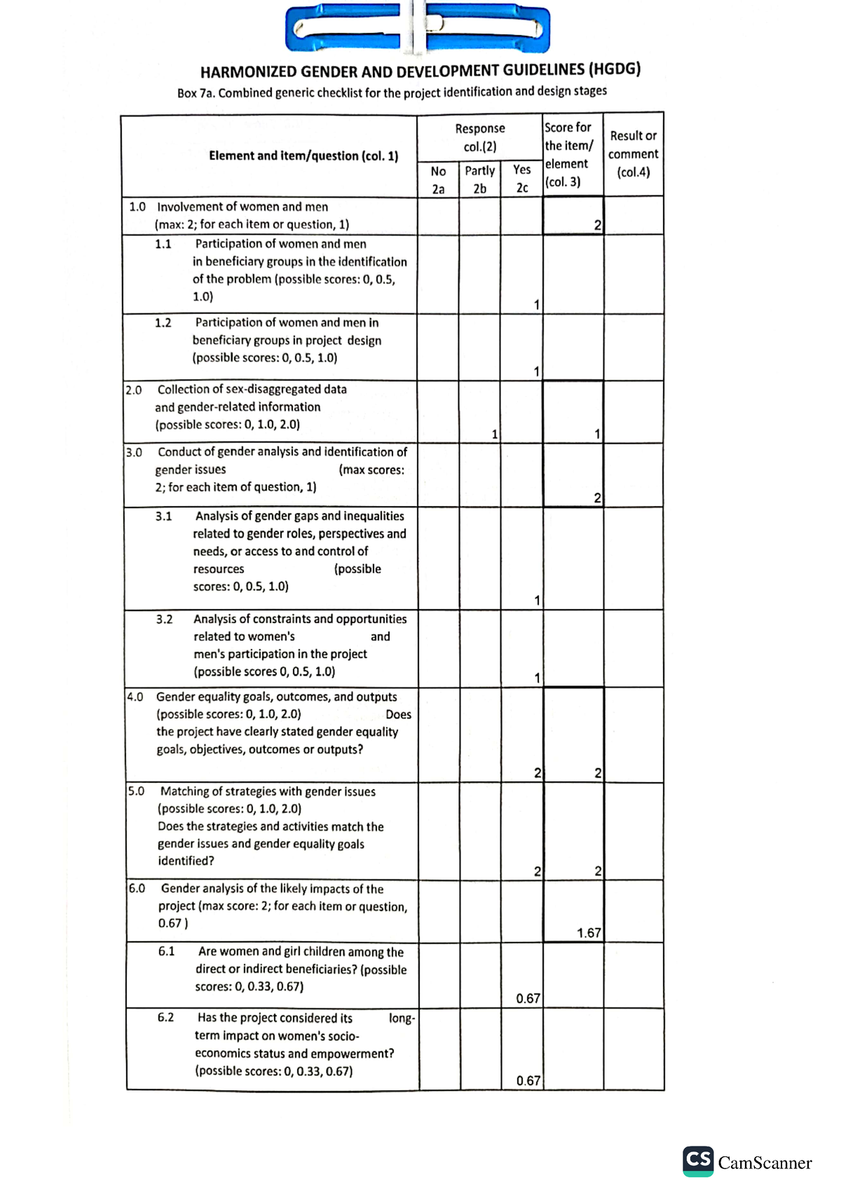 Approved Proposal - none - Professional Education - Studocu