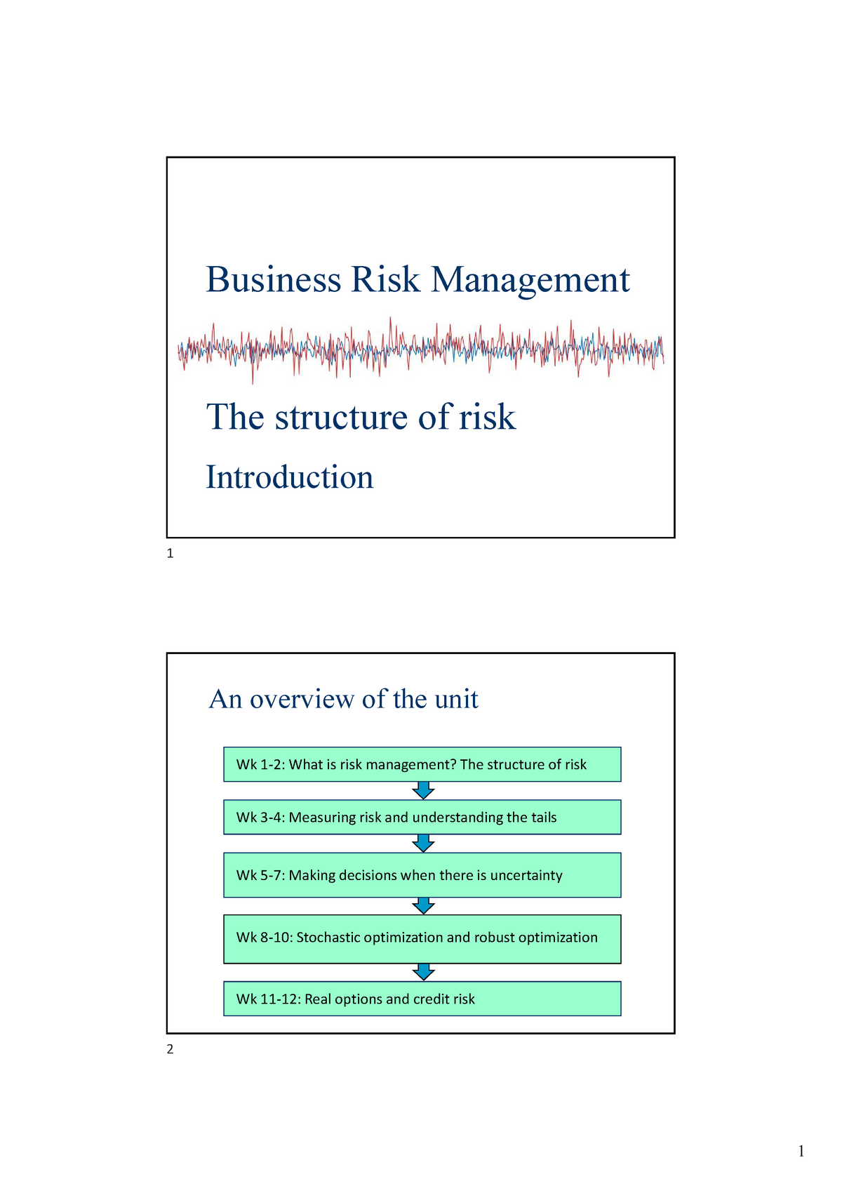 QBUS6820 HO Week 2 The Structure Of Risk-1 - Business Risk Management ...