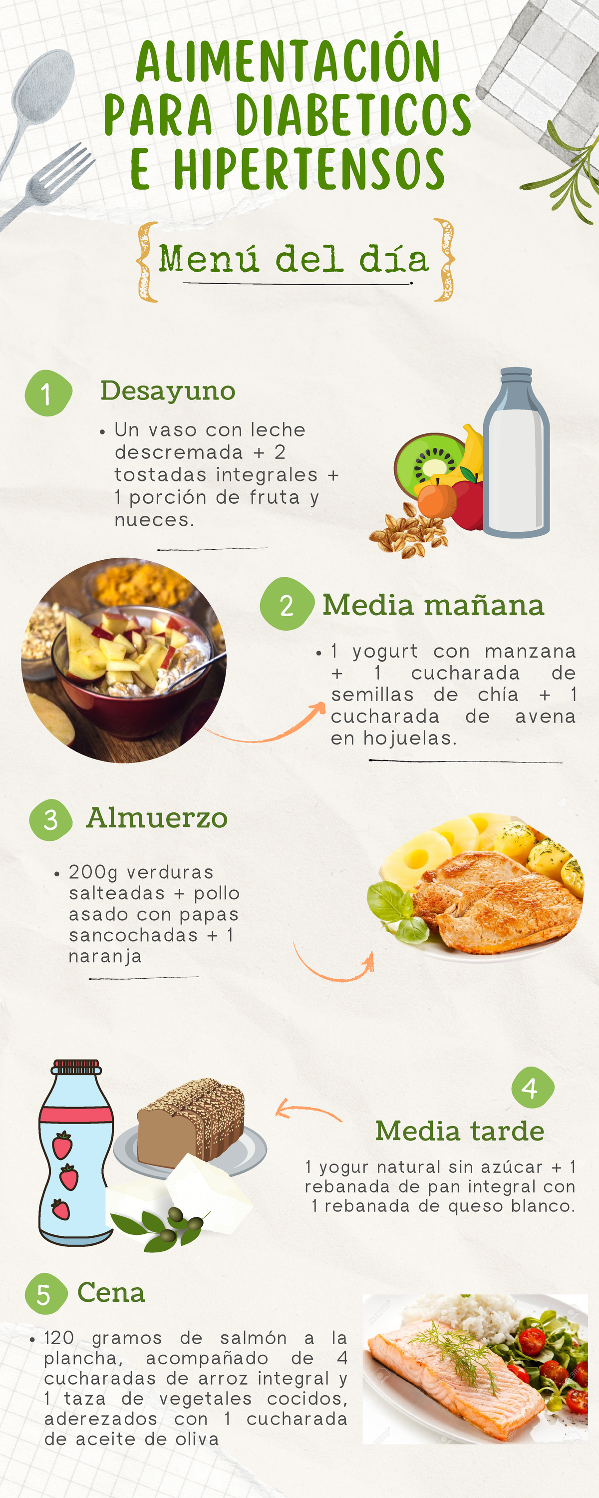 Infografía alimentación saludable nutrición - ALIMENTACIÓN PARA DIABETICOS  E HIPERTENSOS Menú del - Studocu