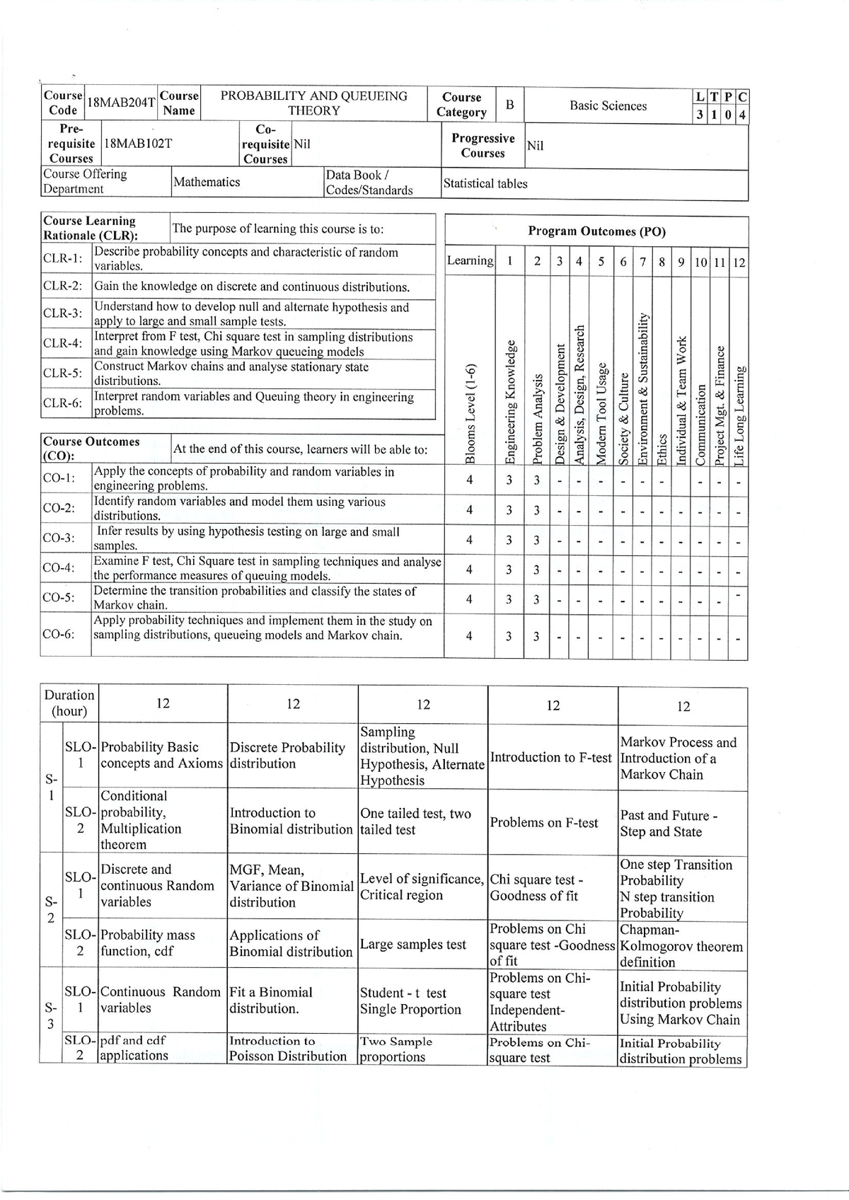 problem solving course syllabus