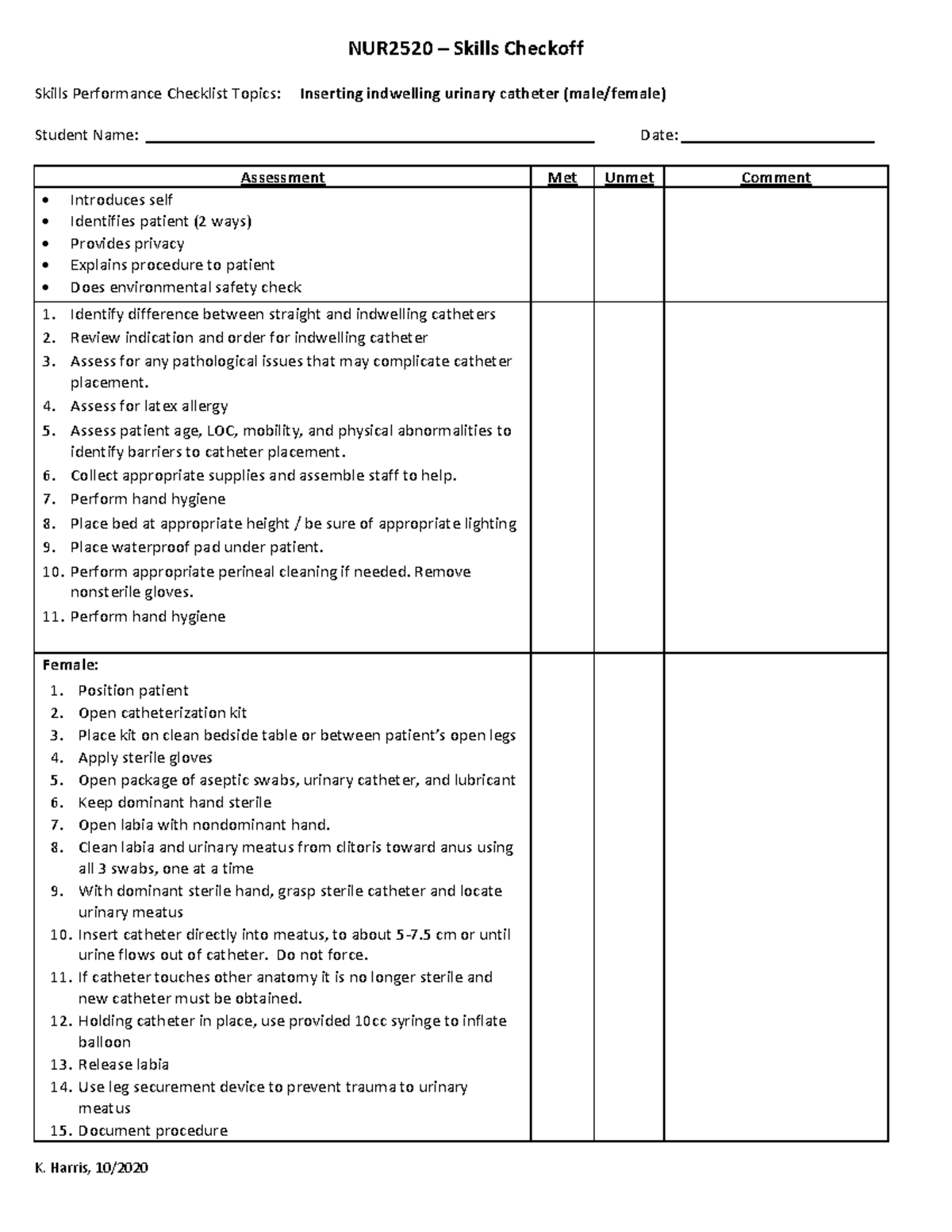 NUR 2520 Skill urinary catheterization(1) - K. Harris, 10/ NUR2520 ...