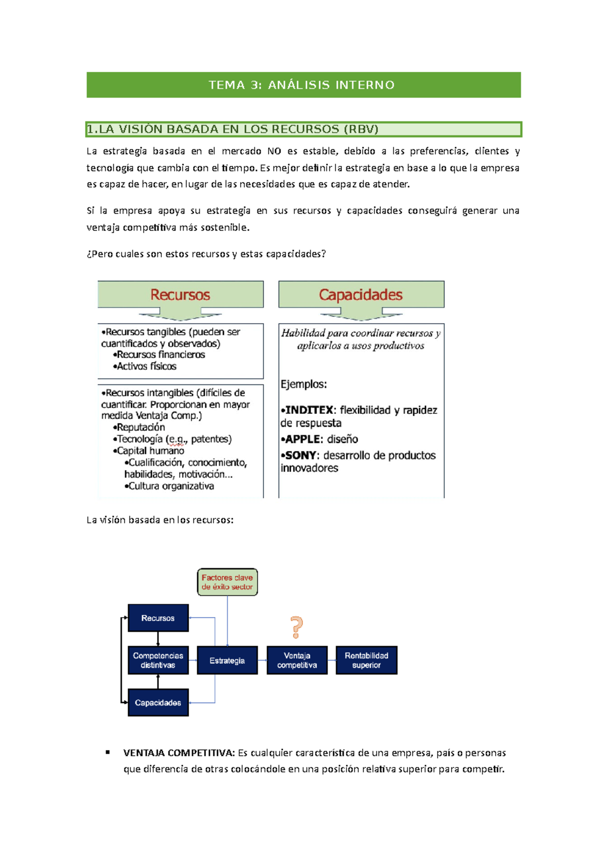 TEMA 3 dirección estratégica - TEMA 3: ANÁLISIS INTERNO 1 VISIÓN BASADA ...