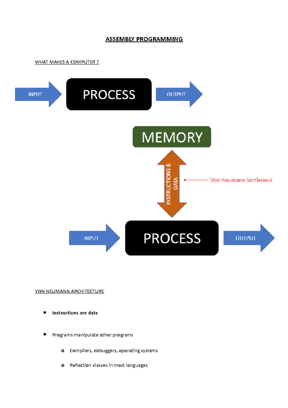 2. Assembly Programming - ASSEMBLY PROGRAMMING WHAT MAKES A COMPUTER ...