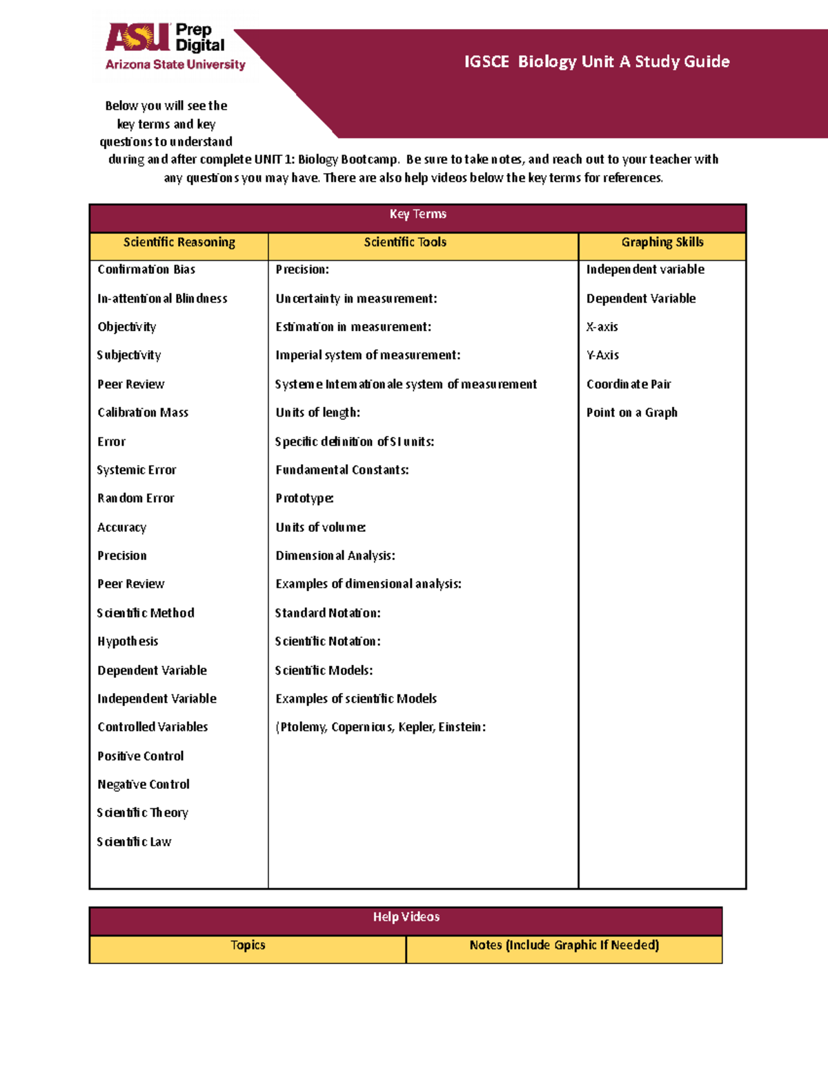 Unit+1 Study+Guide - Study guide - IGSCE Biology Unit A Study Guide ...