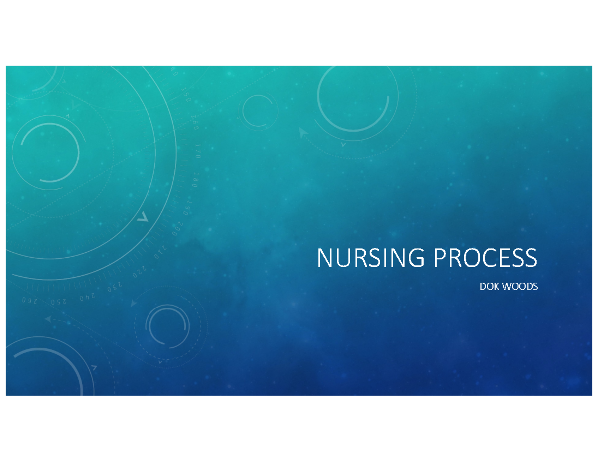 concepts-exam-1-nursing-process-nursing-process-dokwoods-what-is