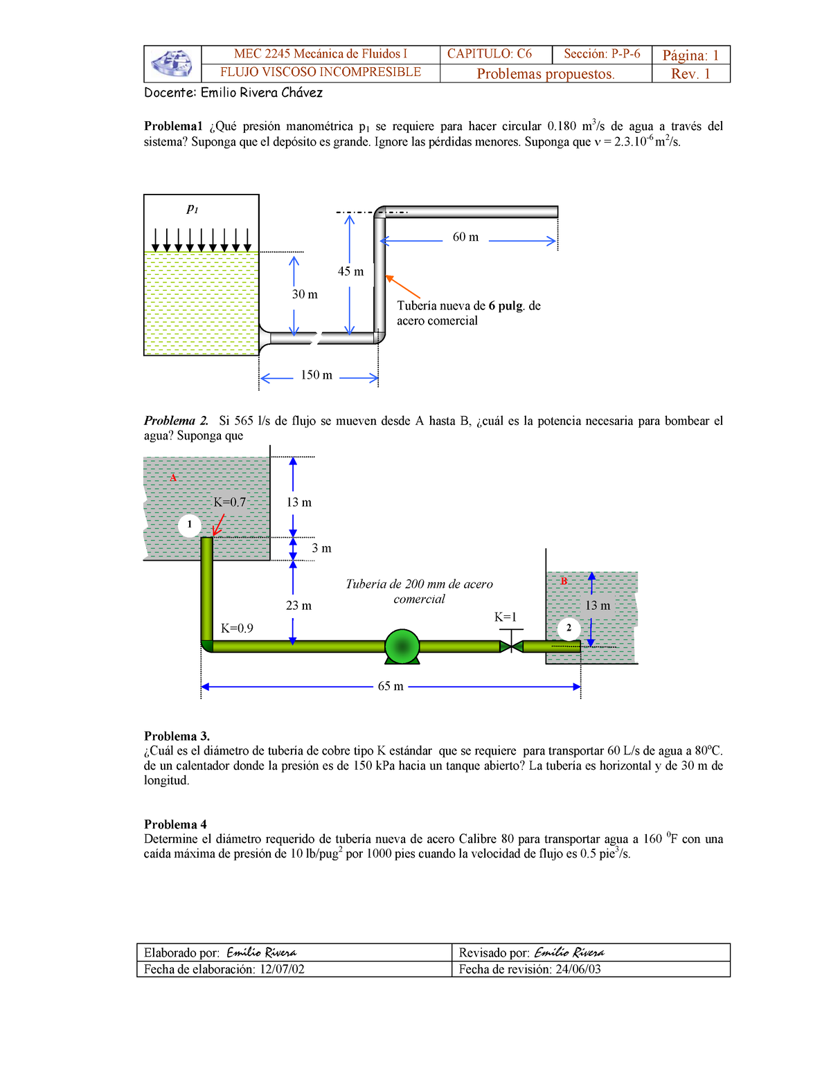 6 Flujo Viscoso Incompresible Mec 2245 Mecánica De Fluidos I Capitulo C6 Sección P P 6 0014