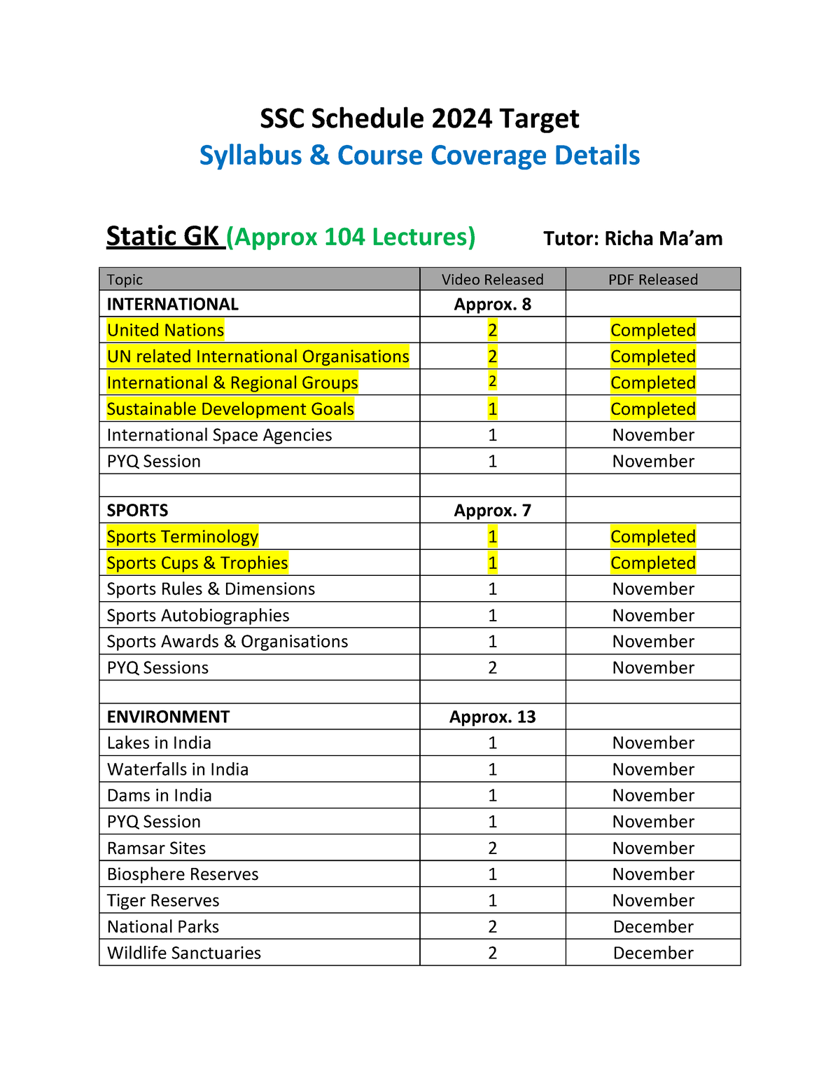 SSC Static Schedule 2024 Target 24980805 2023 11 08 23 53 SSC