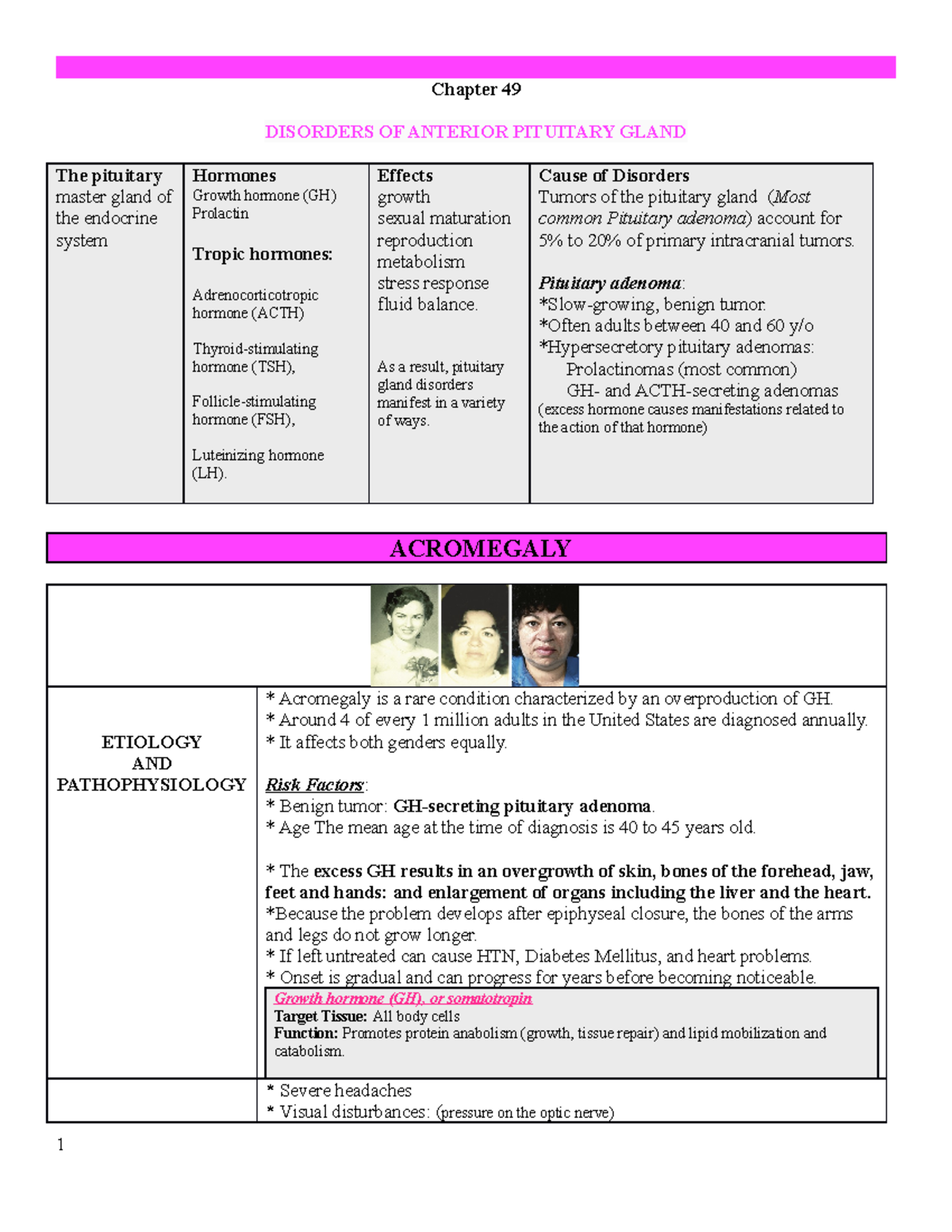 disorders-of-anterior-pituitary-gland-studocu