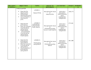 DLP-P - NICE ONE TWO - Semi-Detailed LESSON PLAN in PHYSICAL EDUCATION ...
