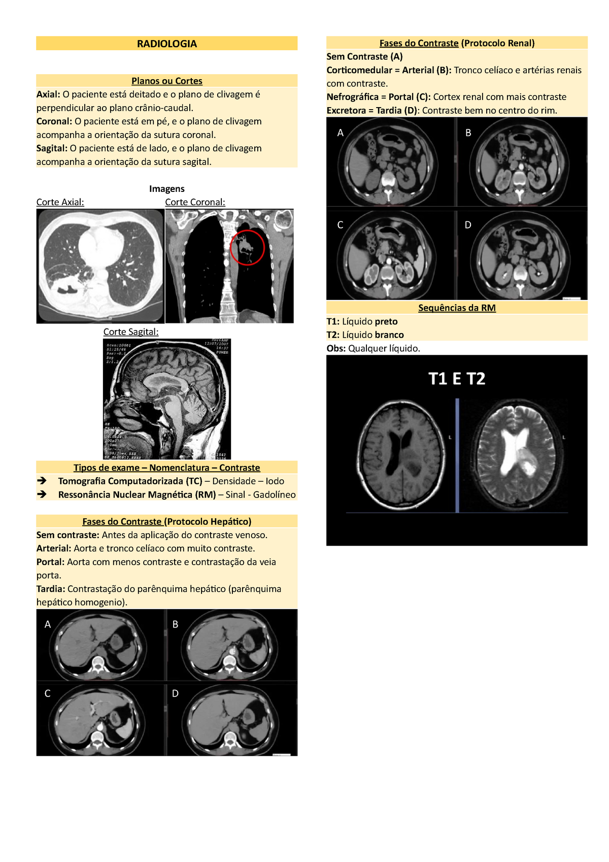 Radiologia Tc Abdomen Resumo Contraste Ressonancia Radiologia Planos Ou Cortes Axial O