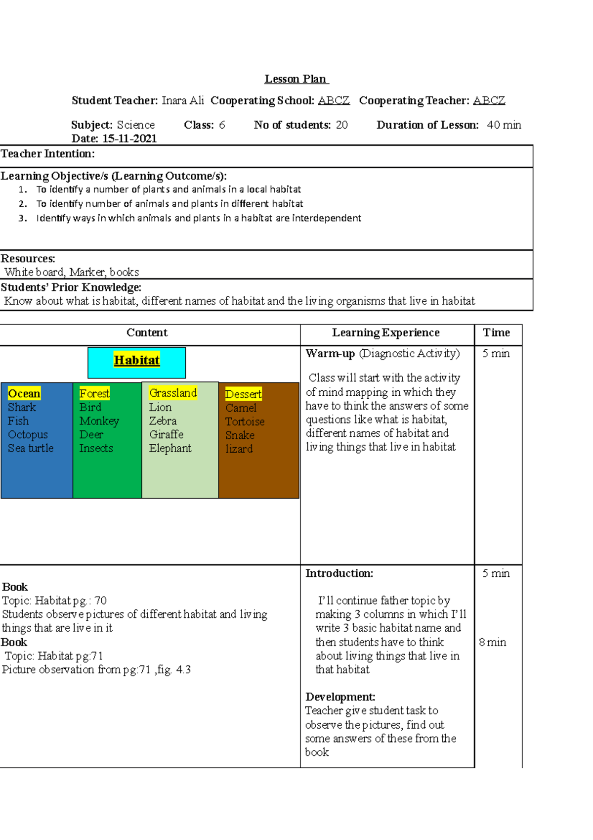 Science 2 lesson plan Habitat Lesson Plan Student Teacher Inara Ali