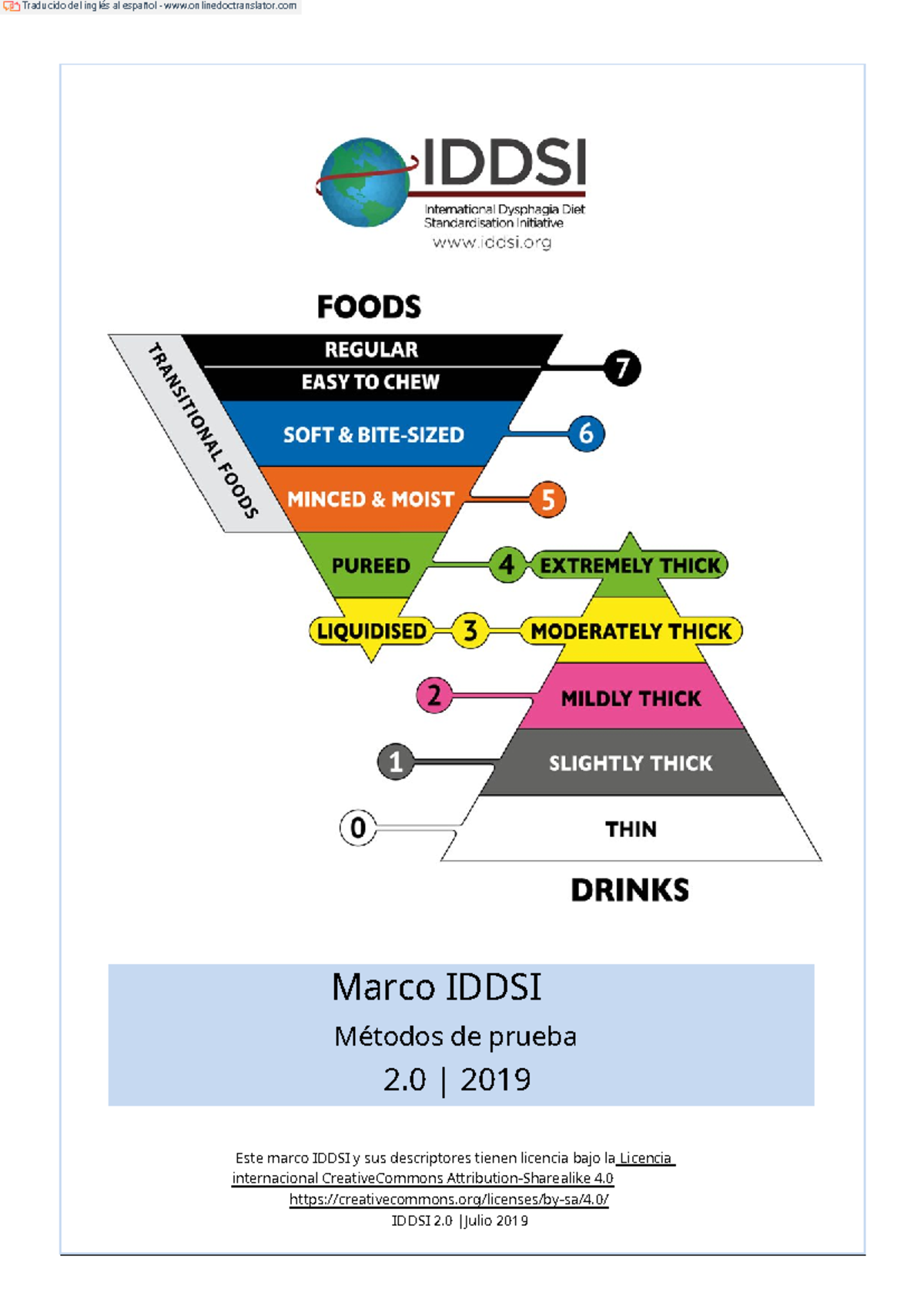 Testing Methods Iddsi Framework Final 31 July2019 - Marco IDDSI Métodos ...