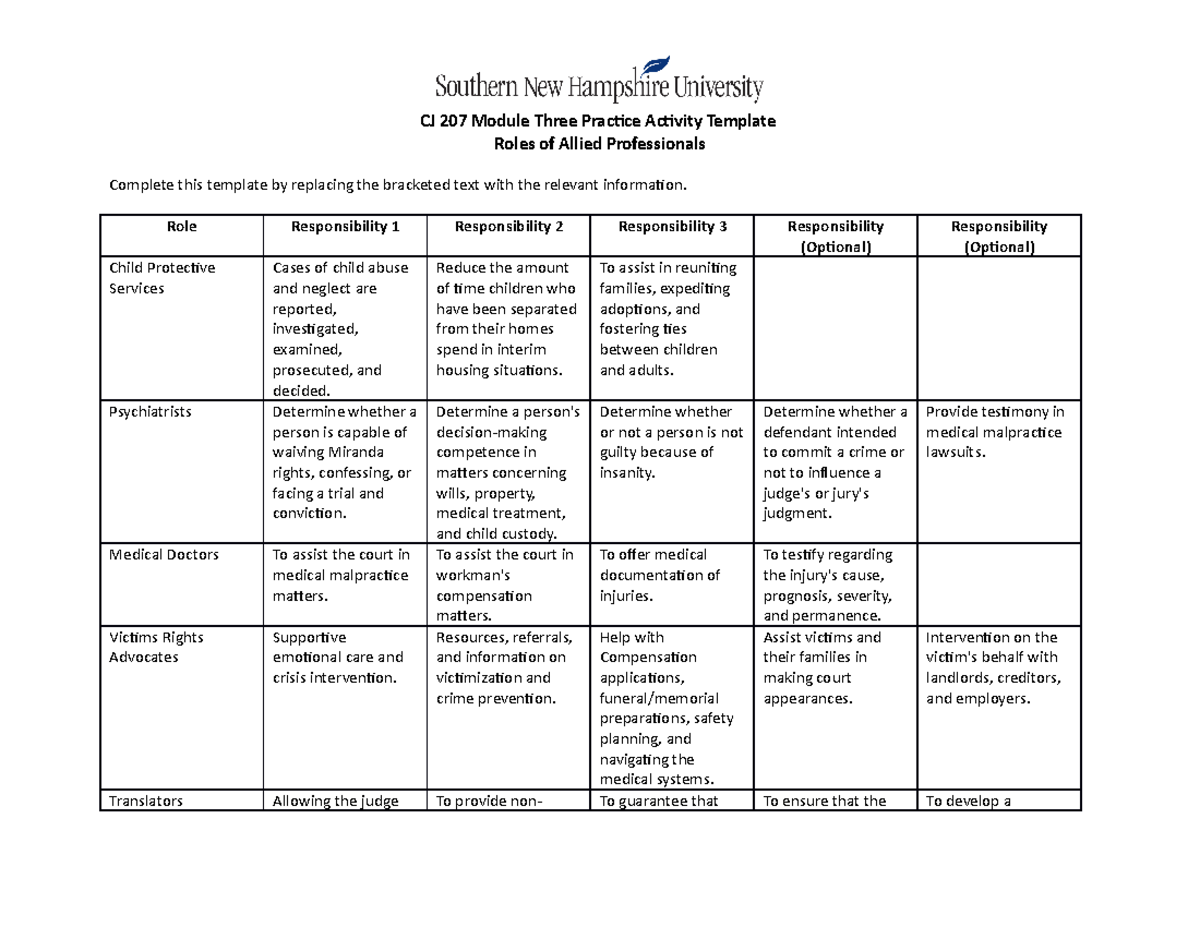 CJ-207 Practice Activity 3-1 Template - CJ 207 Module Three Practice ...