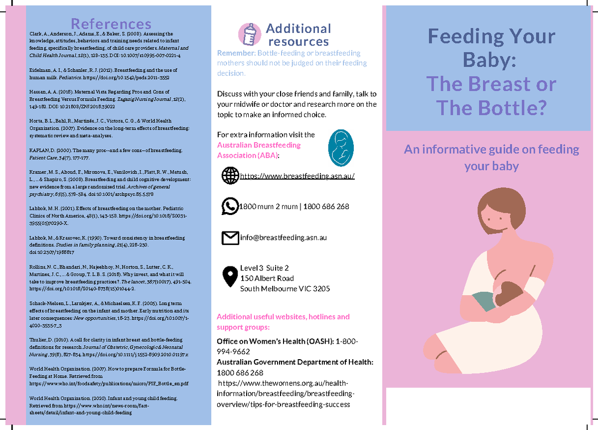 Breastfeeding Pamphlet PSY251 - Your Daily Medical Bulletin Clark, A ...