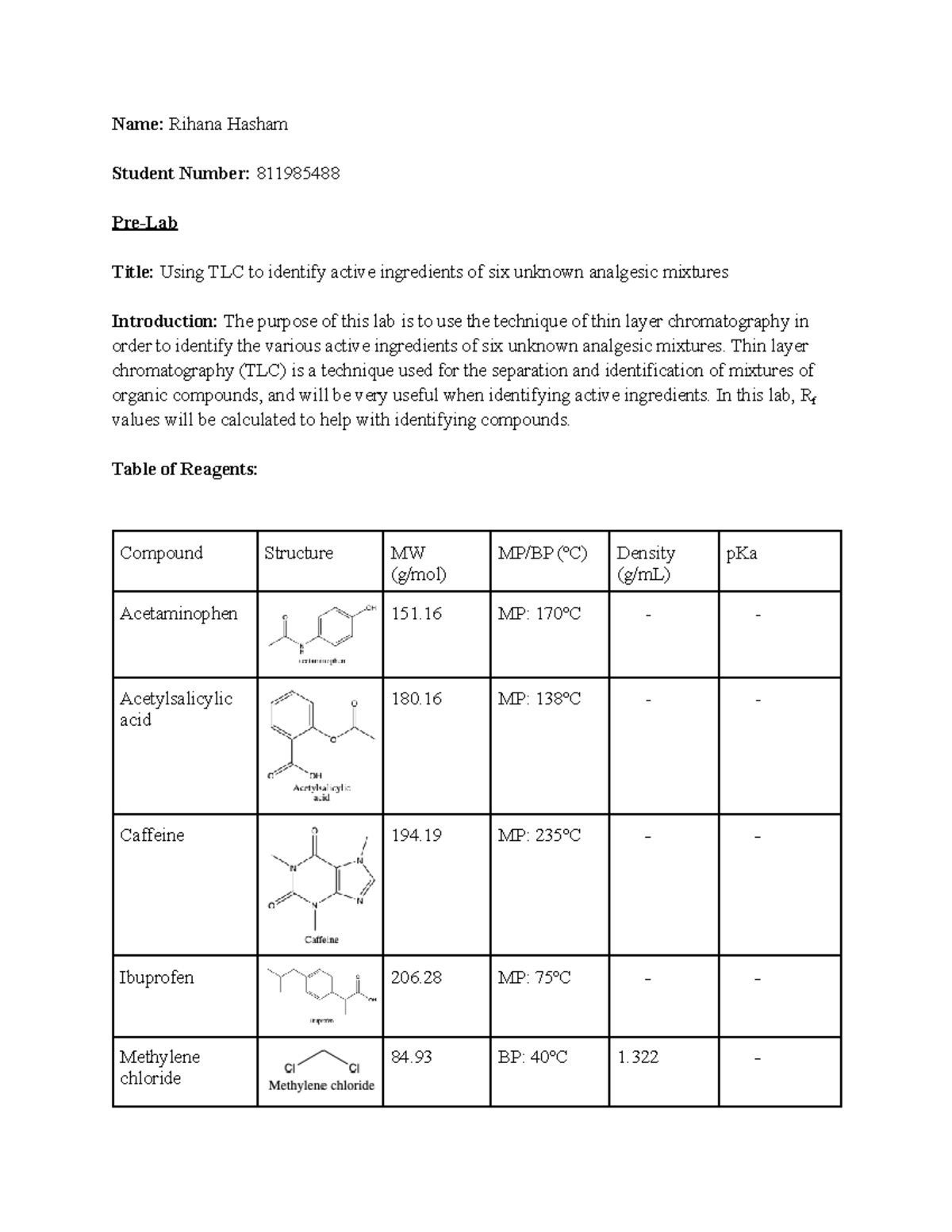 Thin Layer Chromatography Lab Name Rihana Hasham Student Number