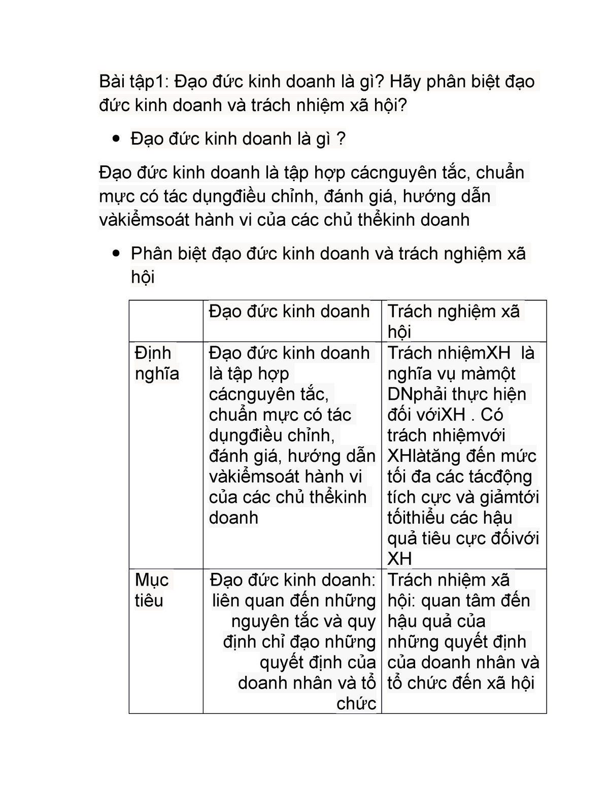 Bài tập1: Đạo đức kinh doanh là gì? Hãy phân biệt đạo đức kinh doanh và trách nhiệm xã hội? - Studocu