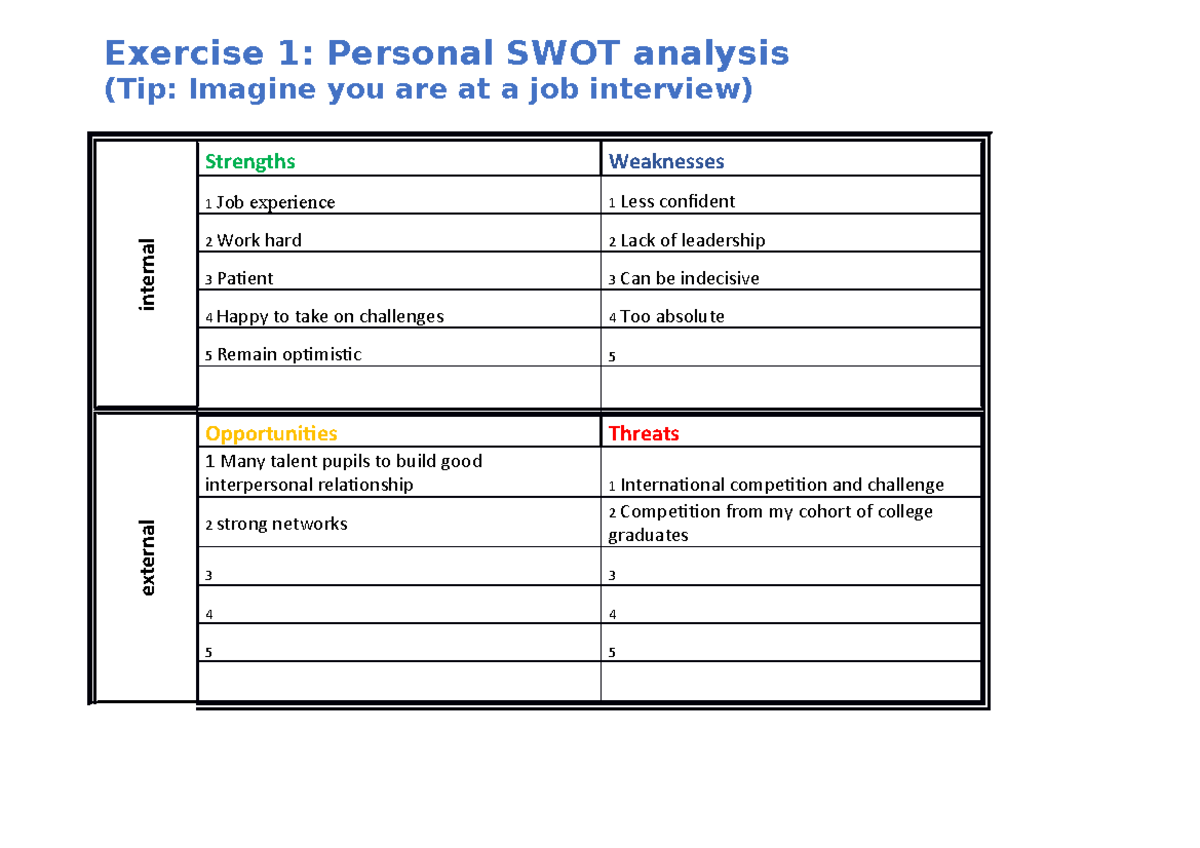 Workshop 4 SWOT and Smart template - internal Strengths Weaknesses 1 ...