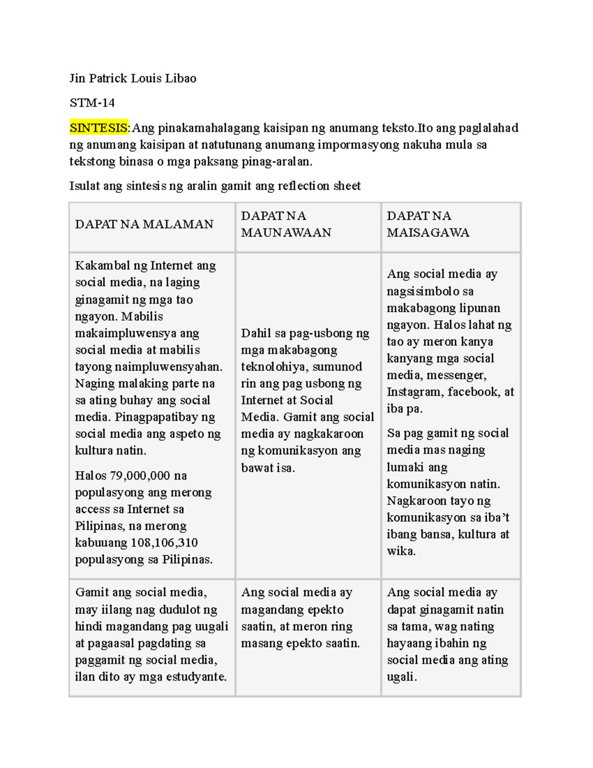 Libao Stm14 Modyul 4ara4 Introduction To Communication Media La