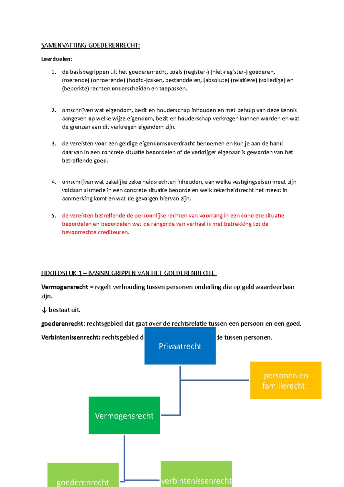 Samenvatting Praktisch Goederenrecht - SAMENVATTING GOEDERENRECHT ...