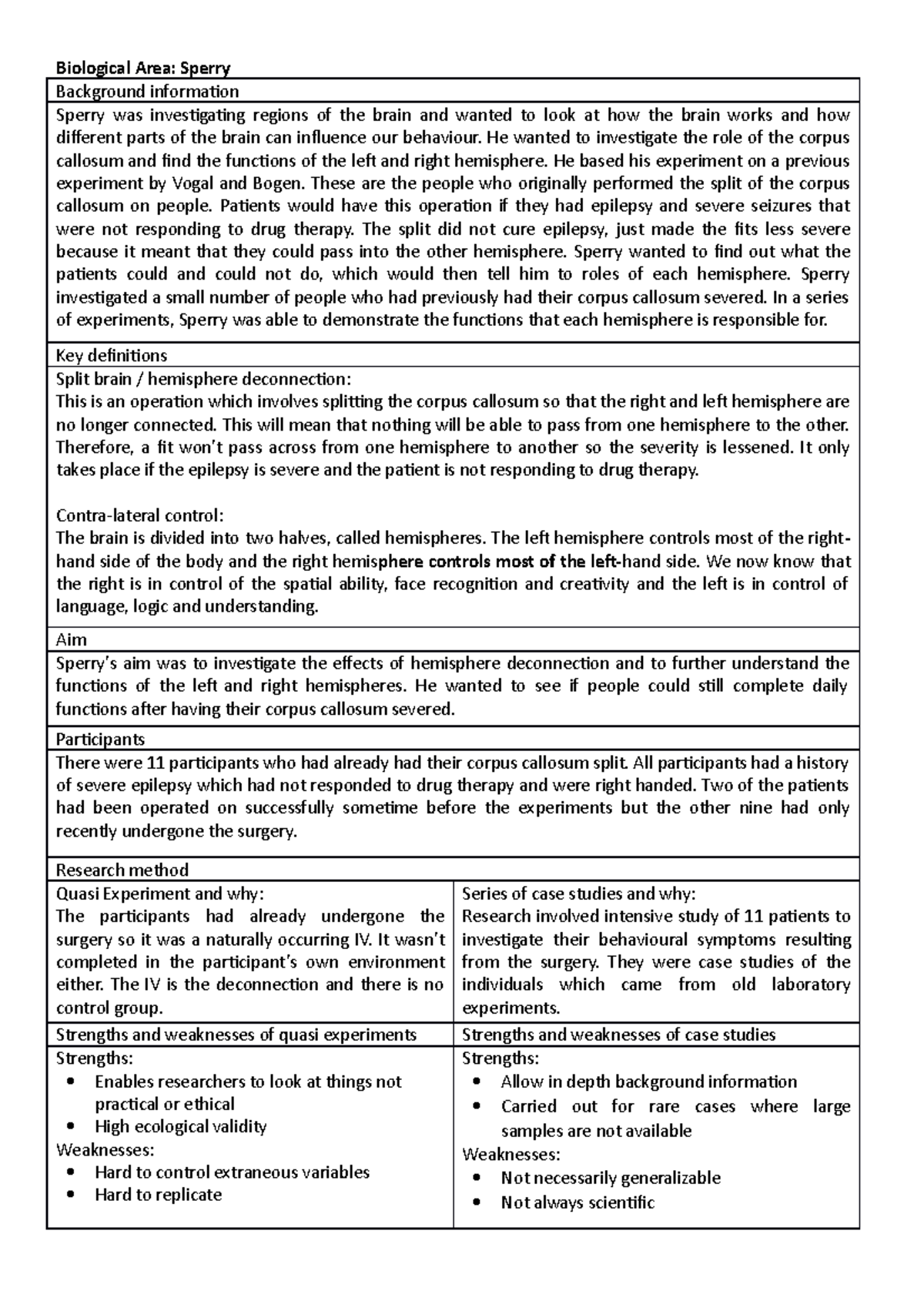 Sperry - Whole Study Including Evaluation And Links - Biological Area ...