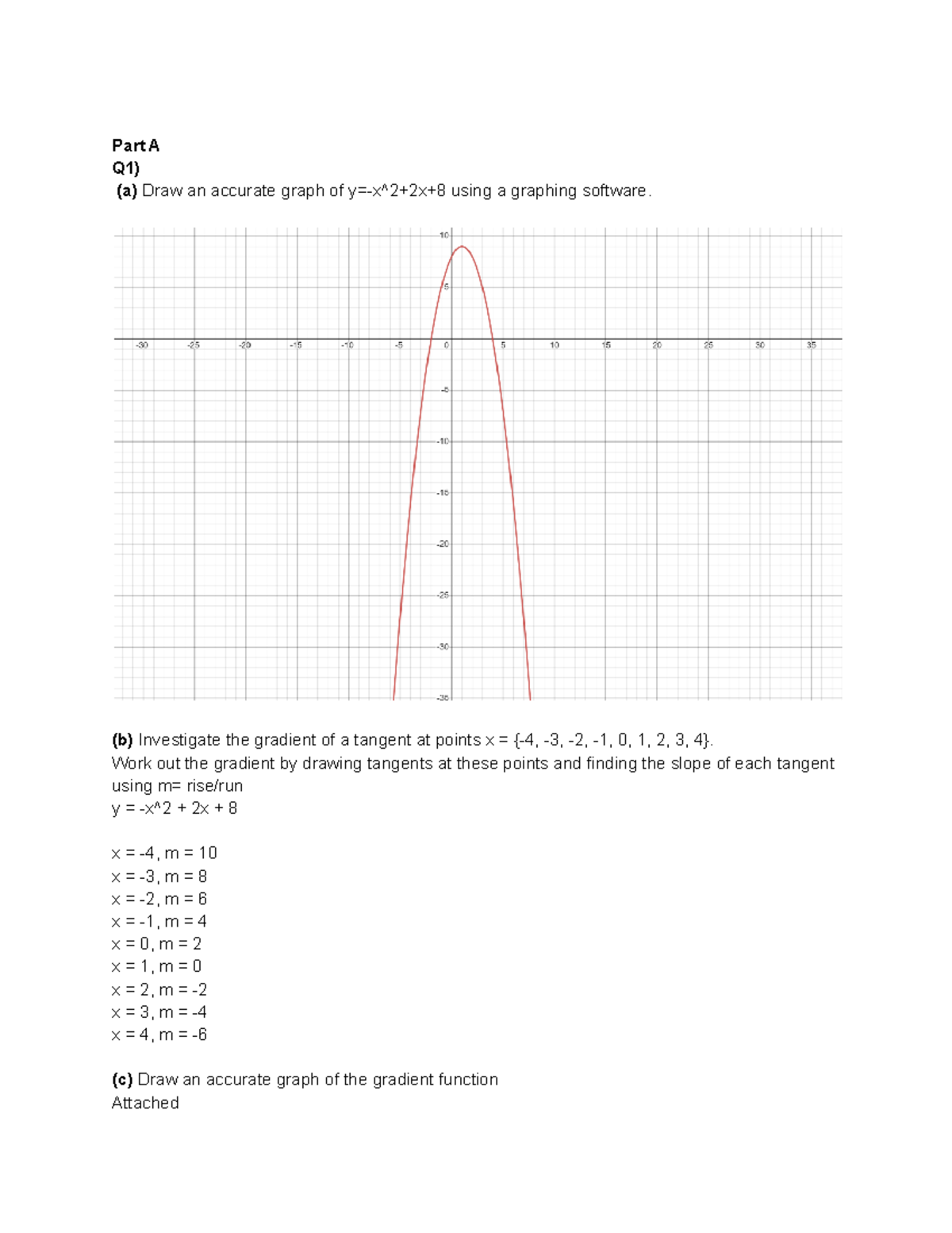 maths-assignment-previous-work-completion-part-a-q1-a-draw-an