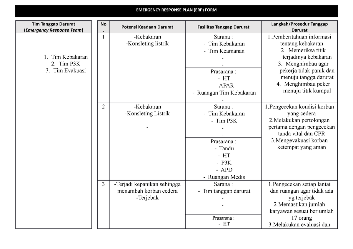 form-erp-jjrtsbgjsedjvkbdjbakw-tim-tanggap-darurat-emergency