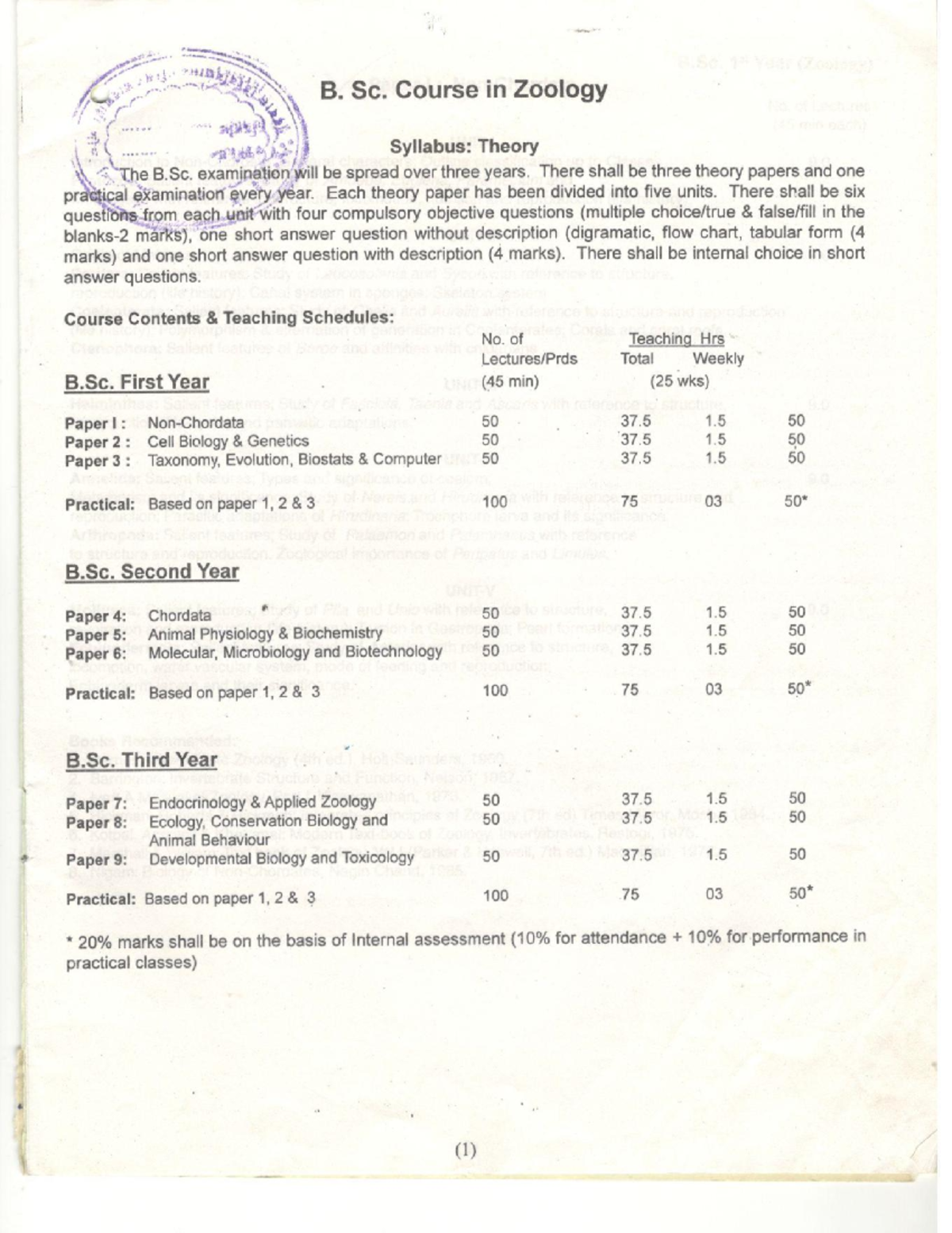 BScZoology Short notes Bsc zoology Studocu