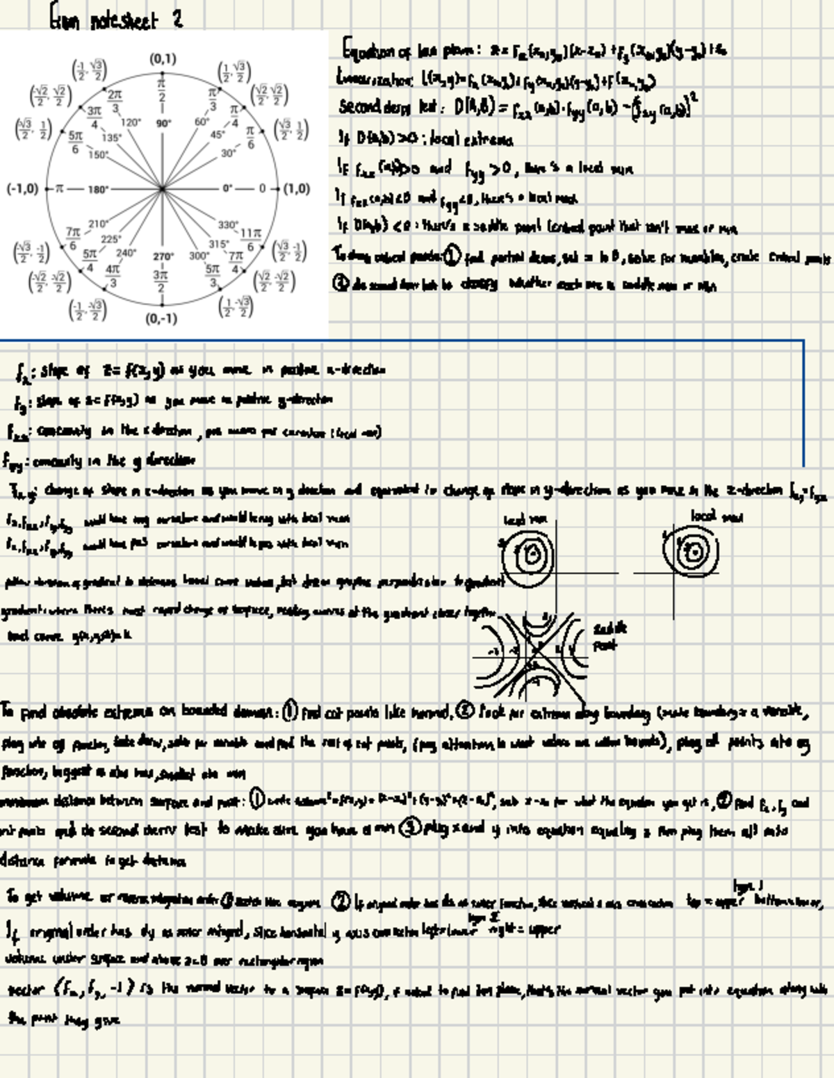 Math 126 - helpful for exam - Exam note sheet 2 Equation of tan plane ...