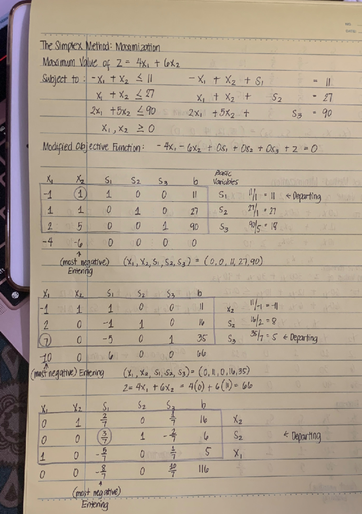 Abadilla Individual Assignment Simplex Method - Applied Management ...