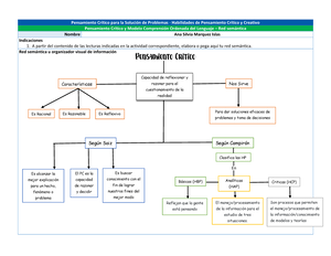 A01-1Pensamiento Crítico y Modelo COL - Pensamiento Crítico para la  Solución de Problemas - - Studocu