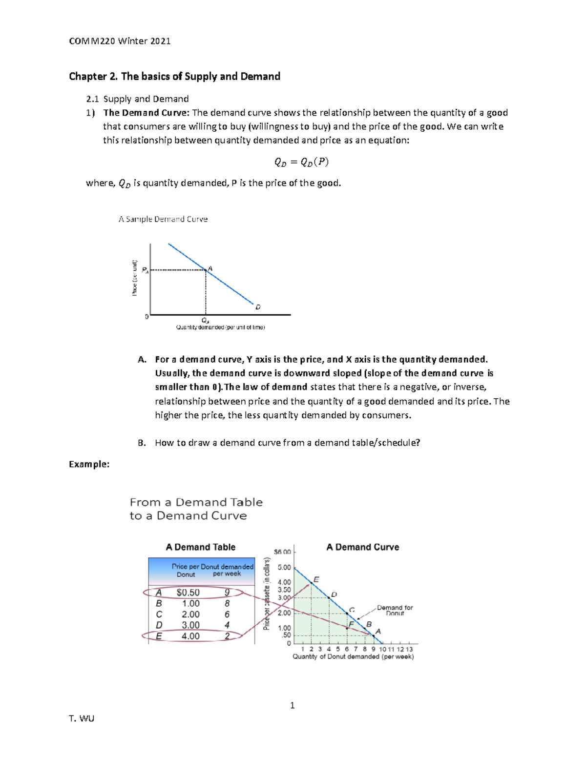 Chapter 2 The Basics Of Supply And Demand Part1 2021Winter - 1 Chapter ...