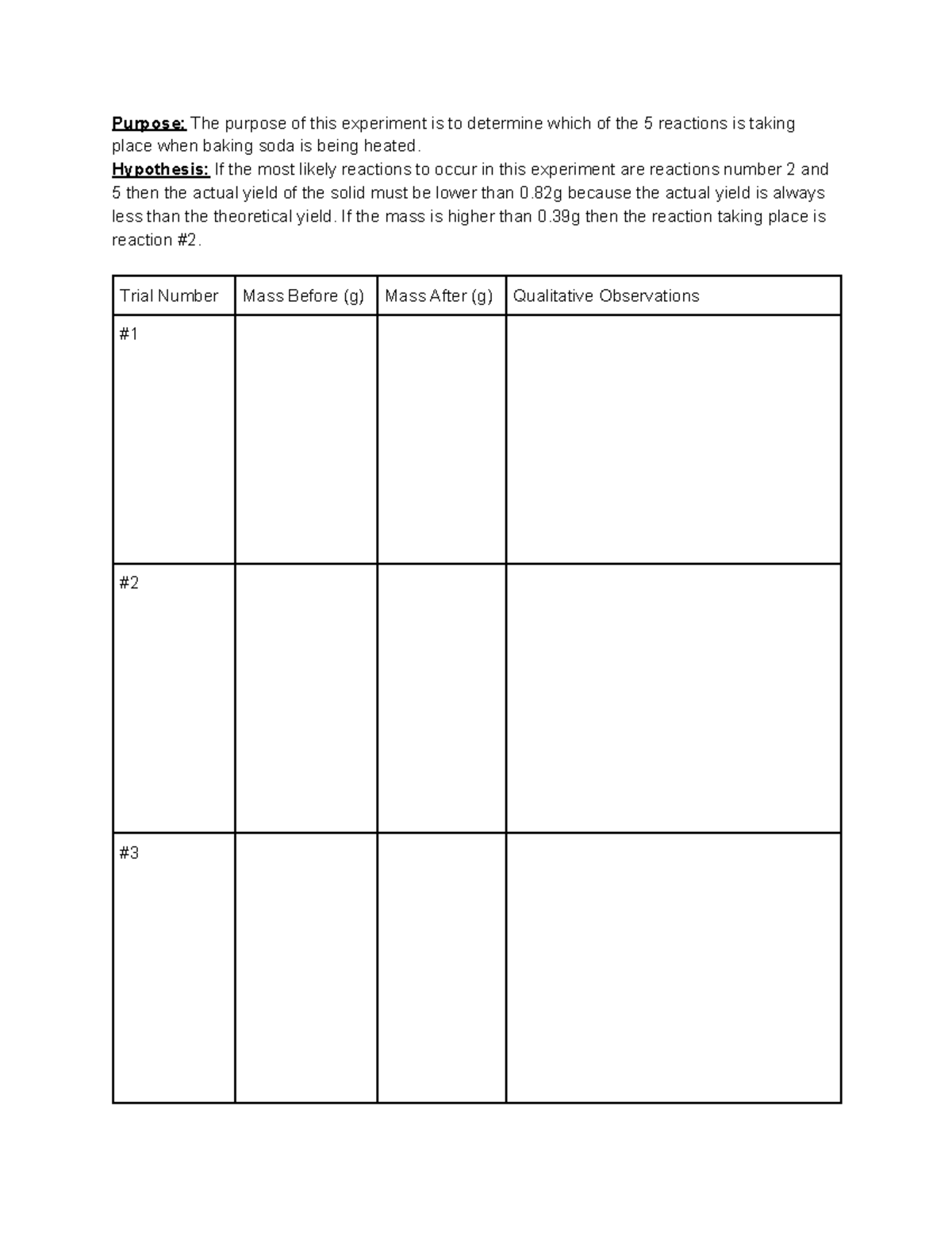 Sodium lab POSTLAB and PRELAB Purpose The purpose of this