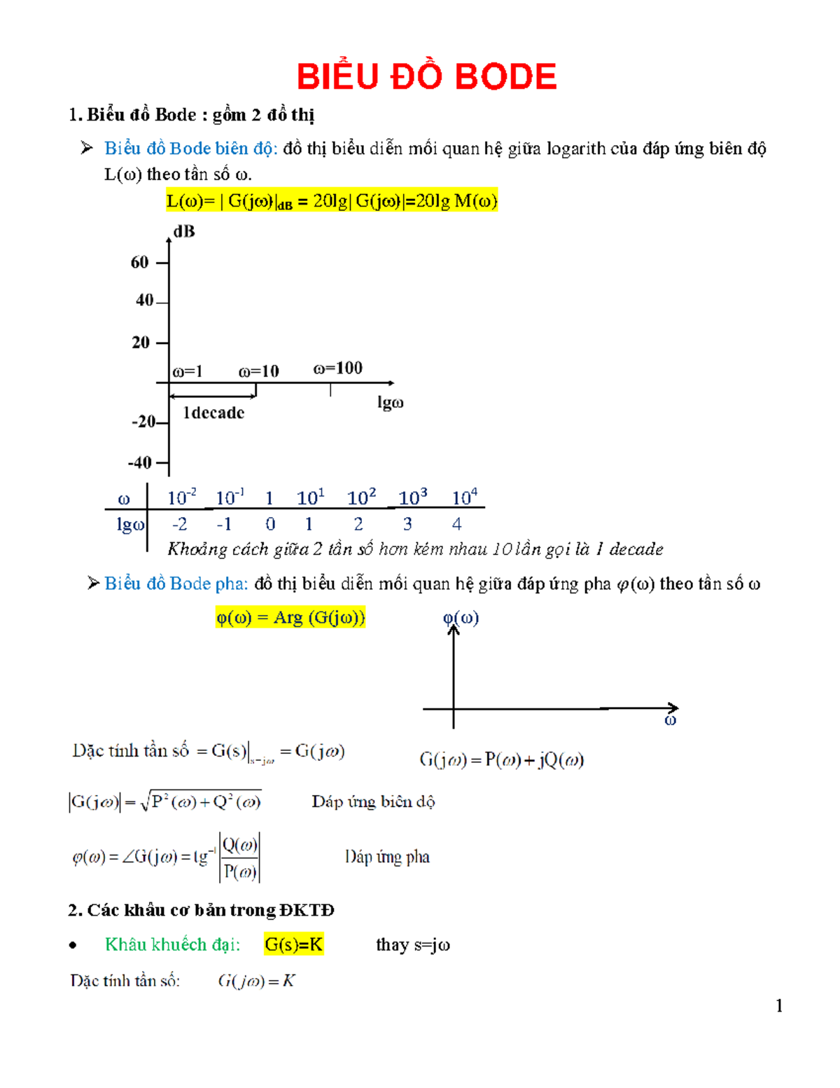 Biểu đồ Bode good BIỂU ĐỒ BODE Biểu đồ Bode gồm 2 đồ thị Biểu đồ
