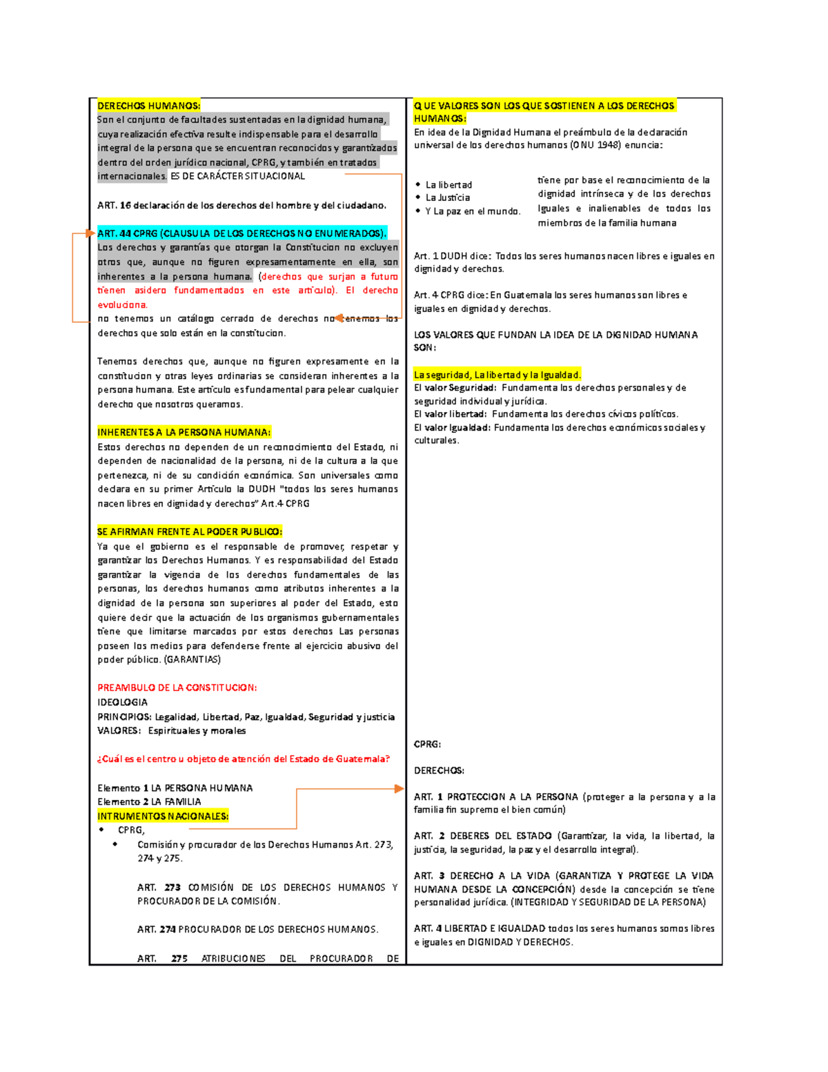 resumen-clases-dh-derechos-humanos-son-el-conjunto-de-facultades