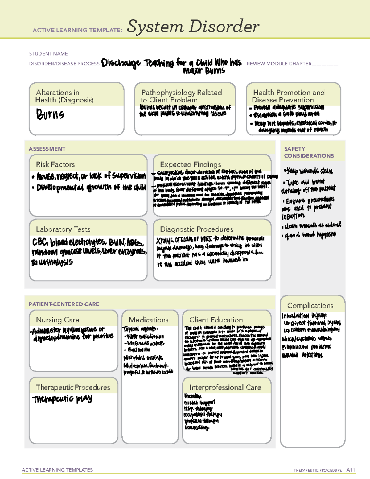 Peds Remediation #7 - ATI Pediatrics - ACTIVE LEARNING TEMPLATES ...