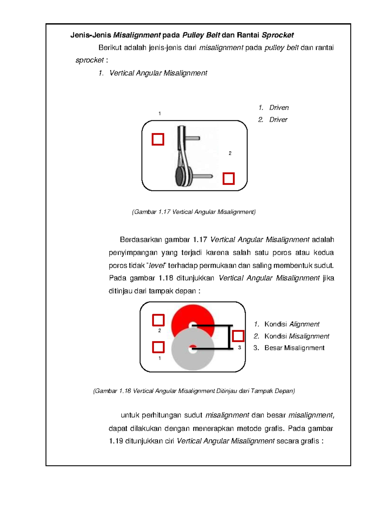 Modul Laser Alignment 3 JenisJenis Misalignment pada Pulley Belt dan