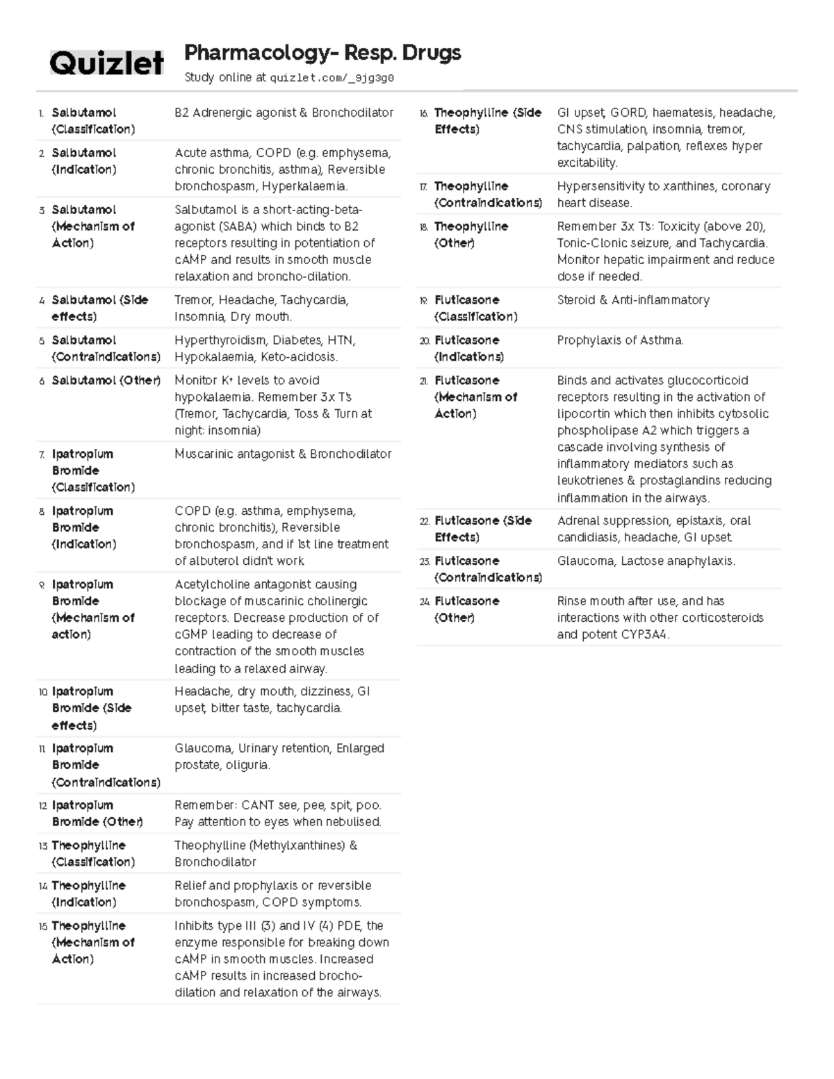 Quizlet Resp. Drugs Salbutamol (Classification) B2 Adrenergic
