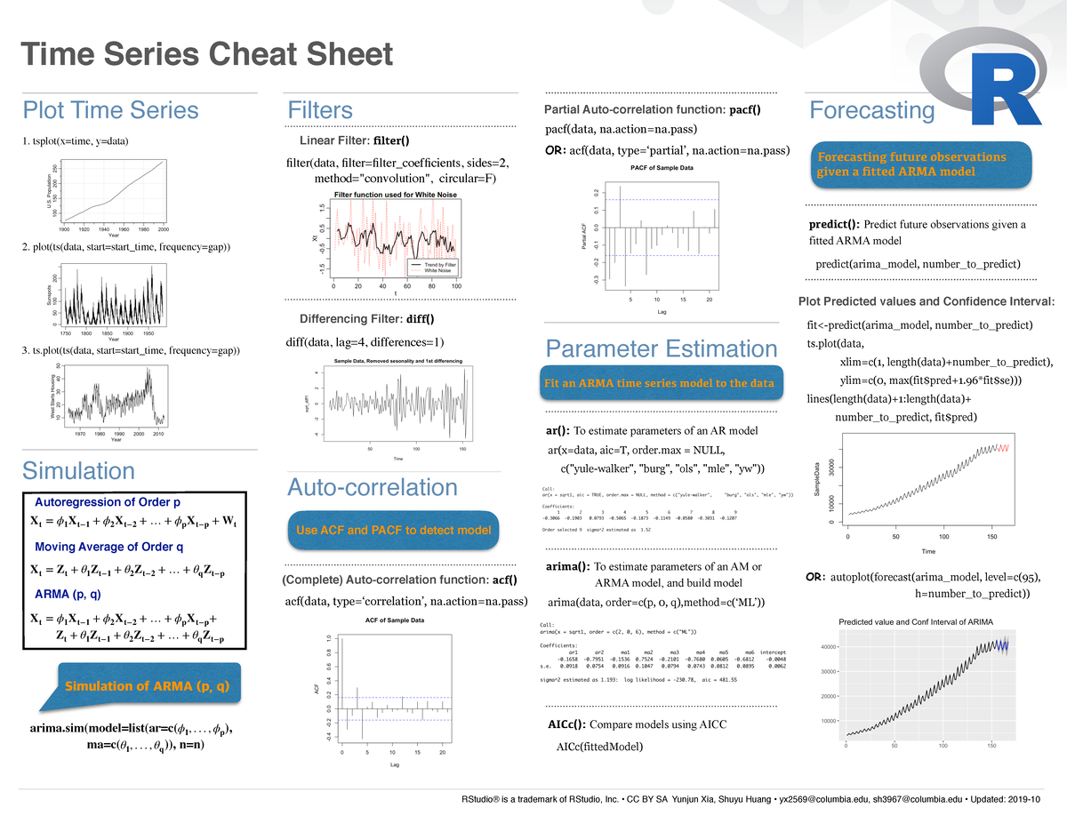Time-series both - Plot Time Series Time Series Cheat Sheet RStudio® is ...