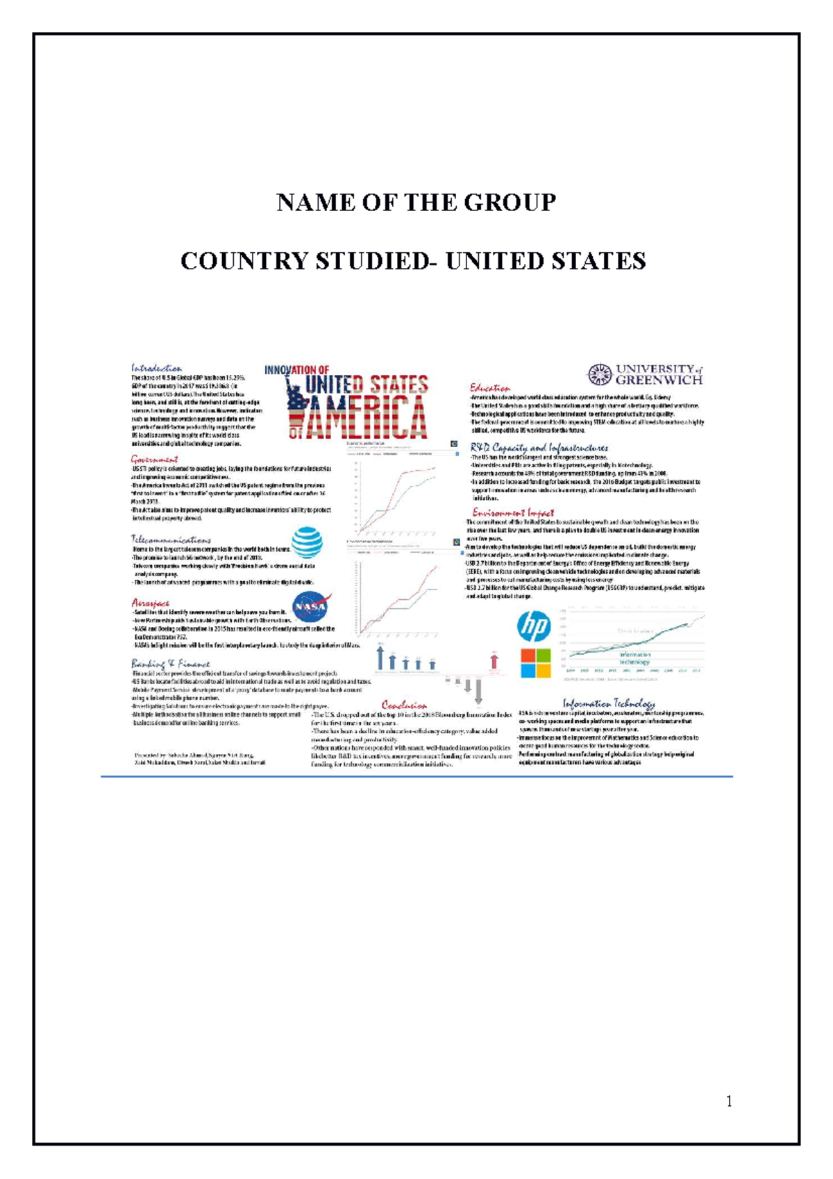 6 - Edrftgyhjkl, - NAME OF THE GROUP COUNTRY STUDIED- UNITED STATES ...