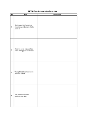Assignment 2 n 3 - MKT341 - ASSIGNMENT 2 (15%) REFLECTION PAPER ...