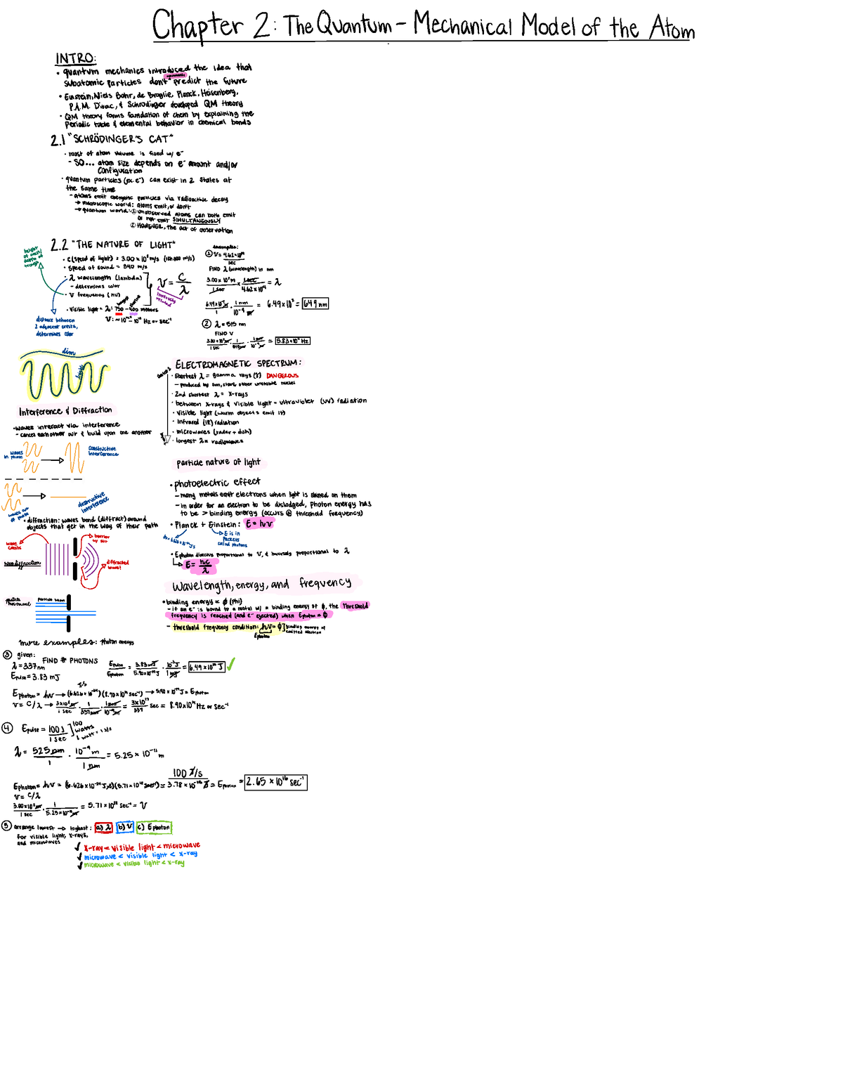 Chapter 2 Textbook Notes - Chapter 2: The Quantum Mechanical Model of ...