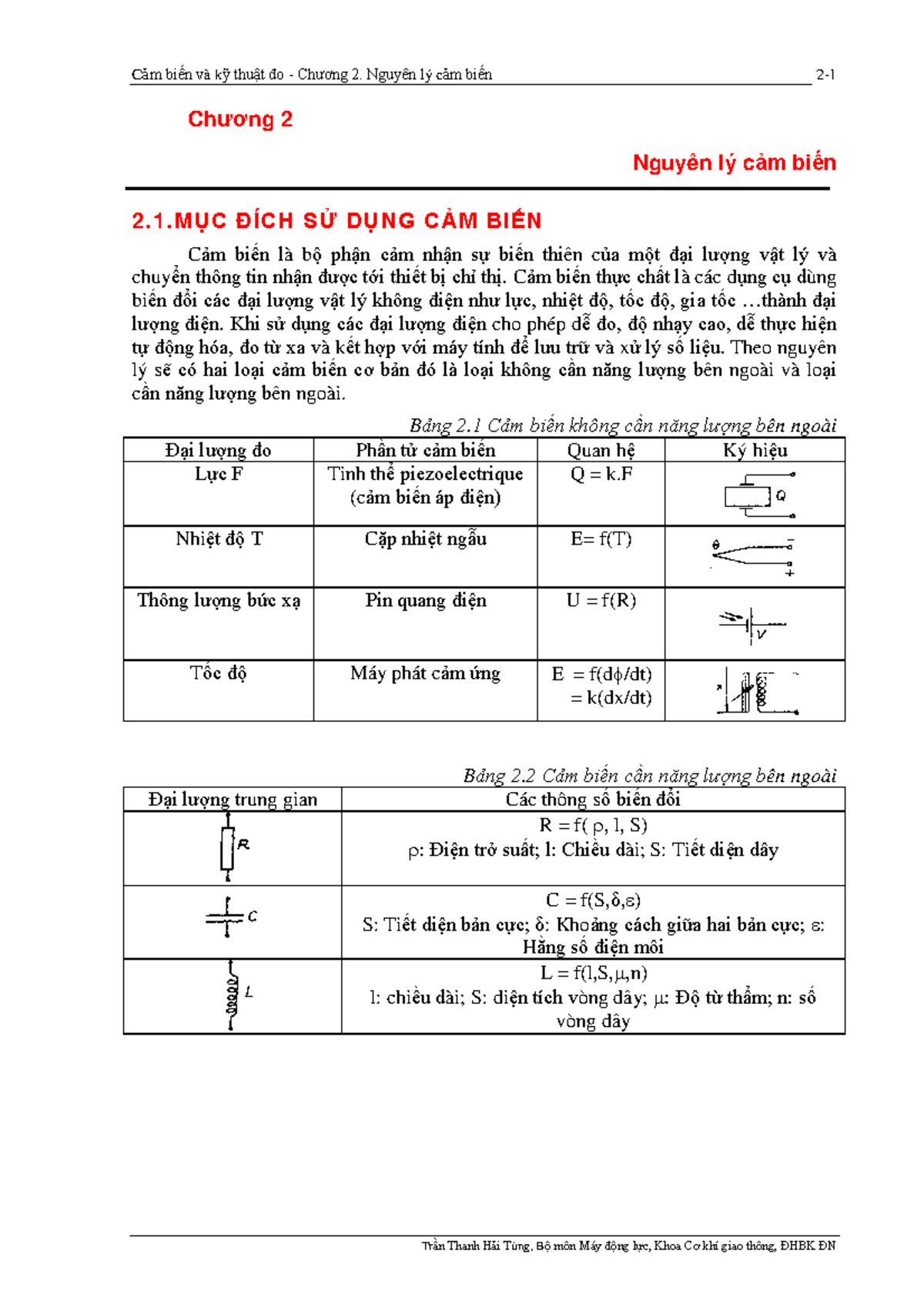 C2-Nguyen ly cam bien-CB - Chương 2 Nguyên lý cảm biến 2.1ỤC ĐÍCH SỬ ...