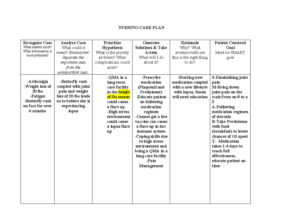 Care Plan Lupus - Care Plan example - NURSING CARE PLAN Recognize Cues ...