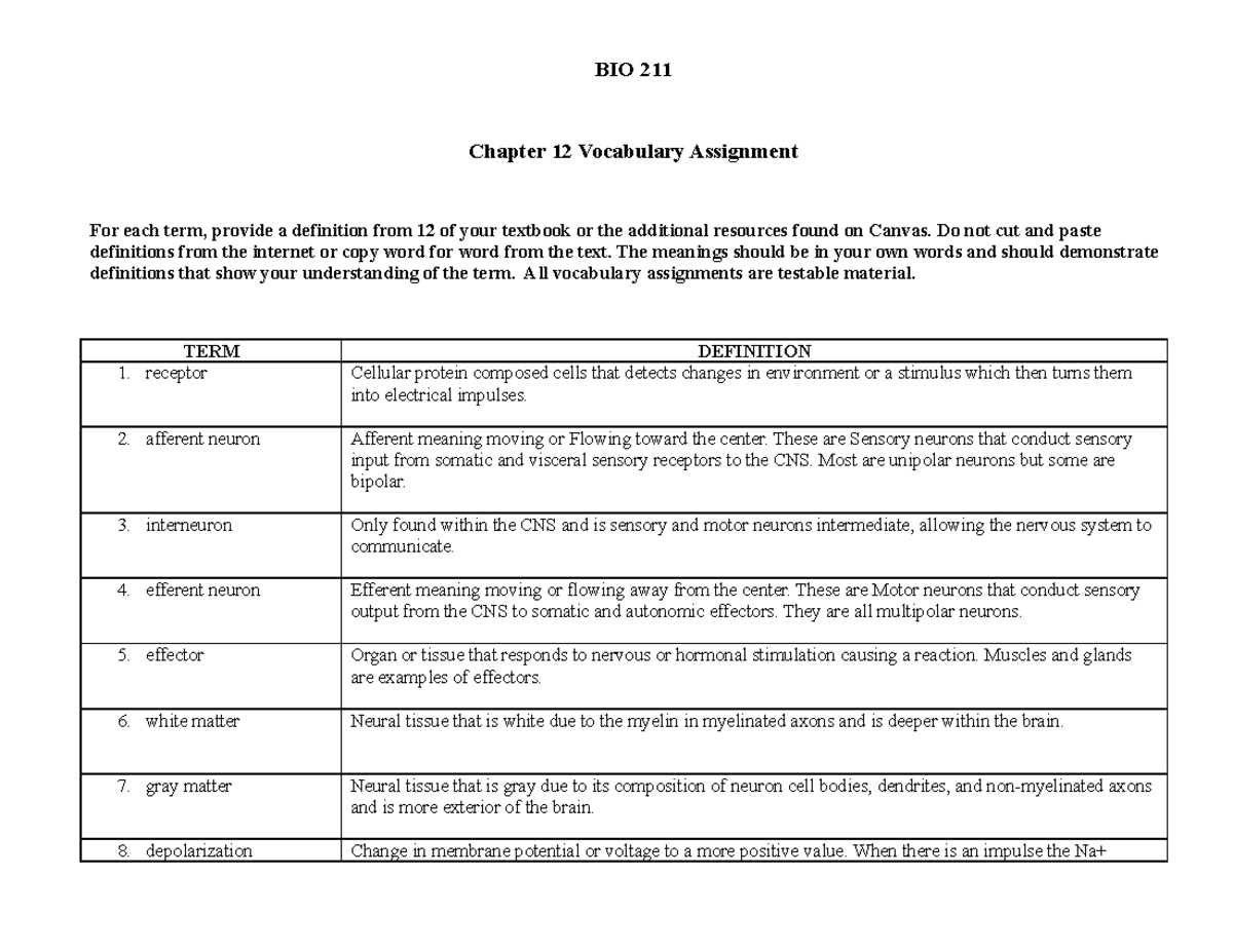 HW 7 (Nervous) - Chapter 12 Vocabulary - BIO 211 Chapter 12 Vocabulary